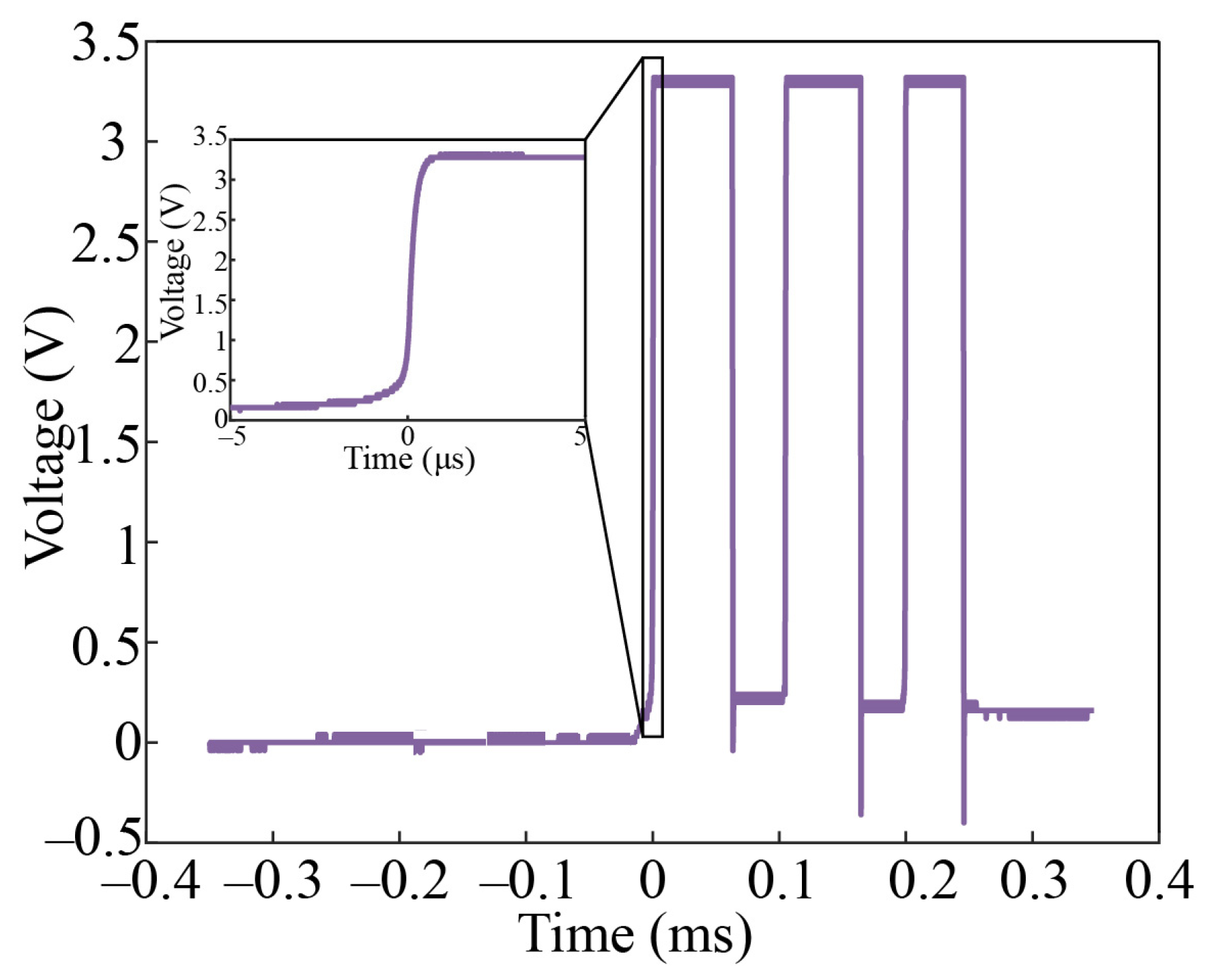 Micromachines 14 01377 g014 550