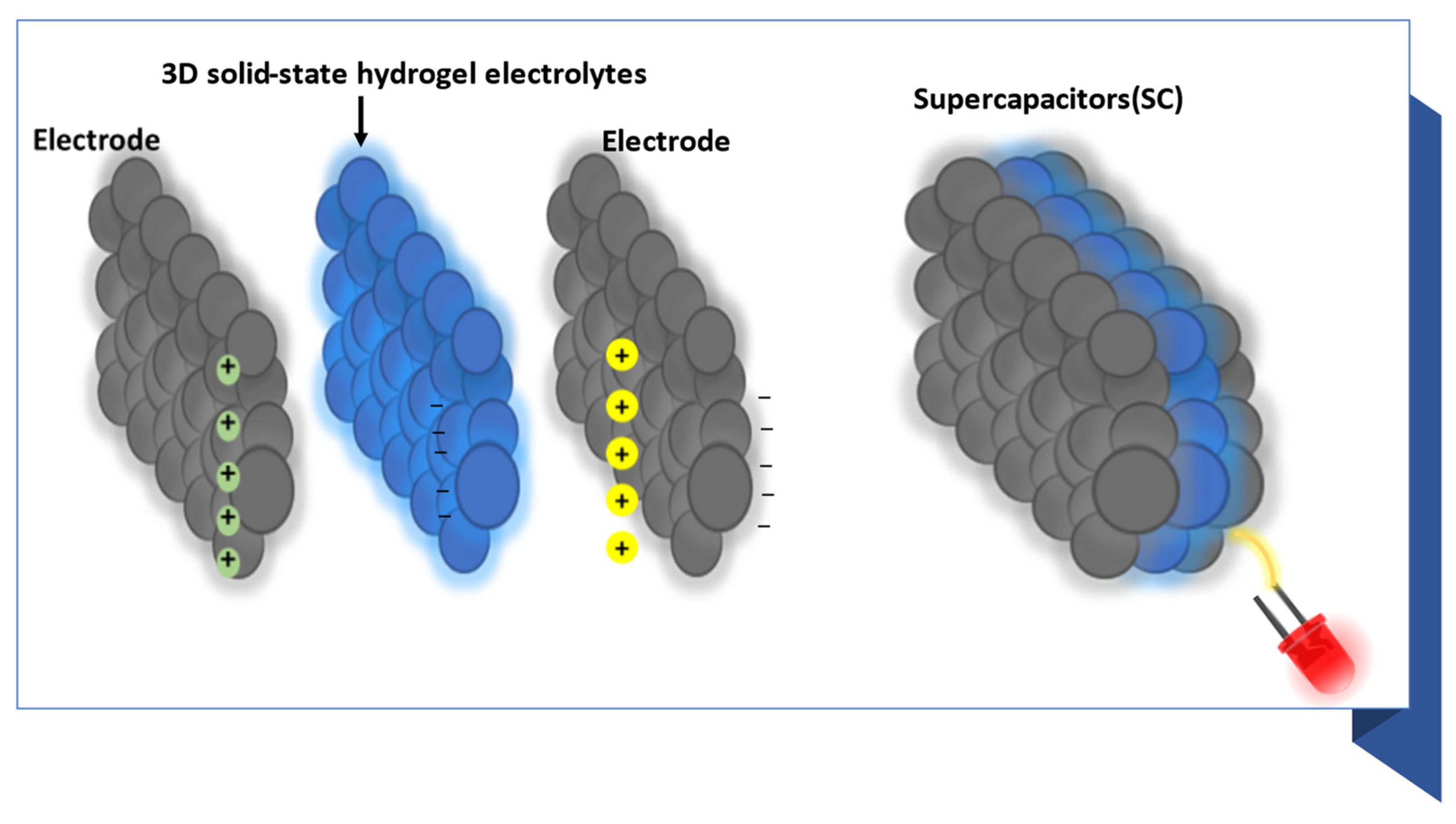 Micromachines 14 01379 g001 Micromachines 14 01379 g001