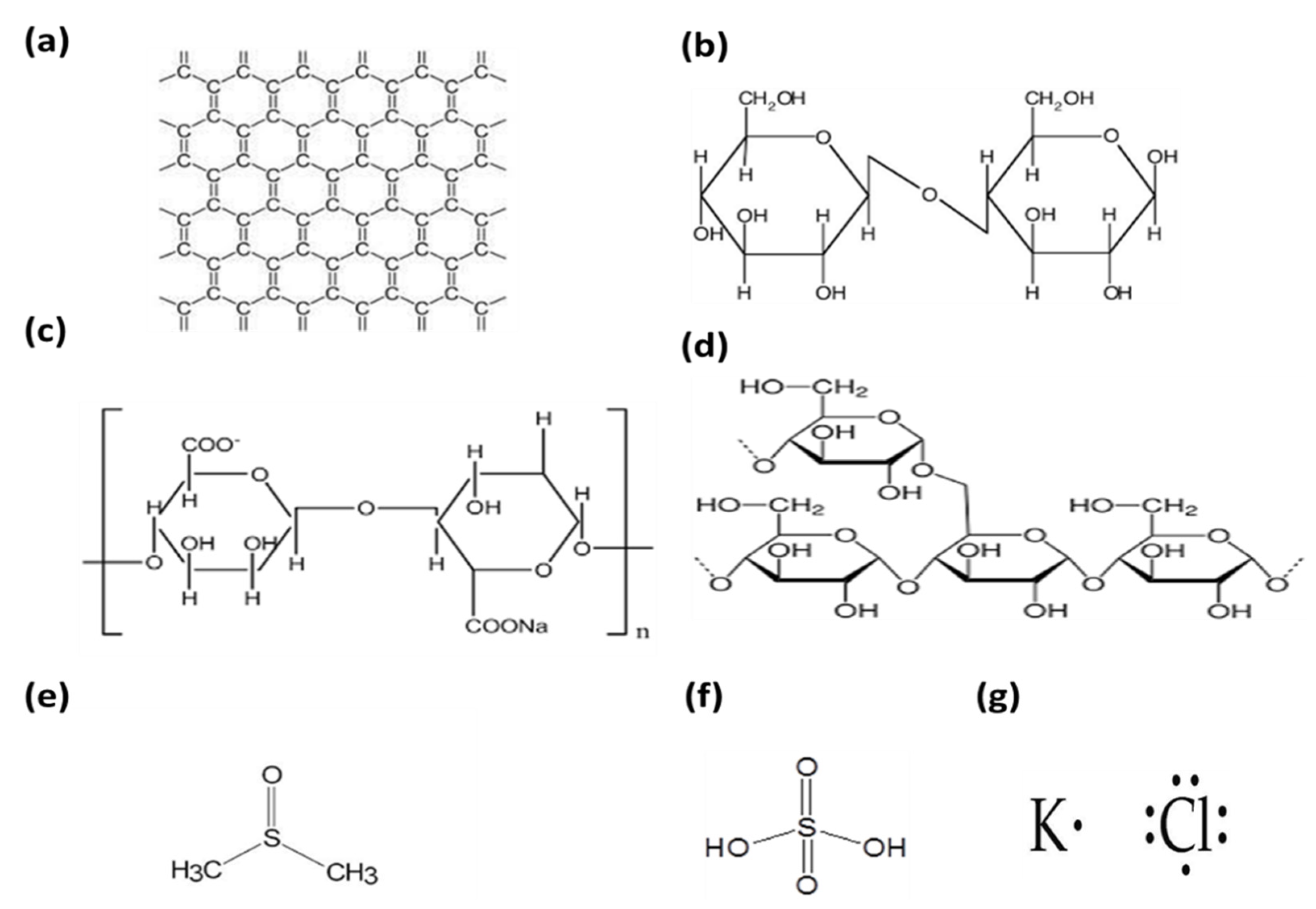 Micromachines 14 01379 g002 Micromachines 14 01379 g002