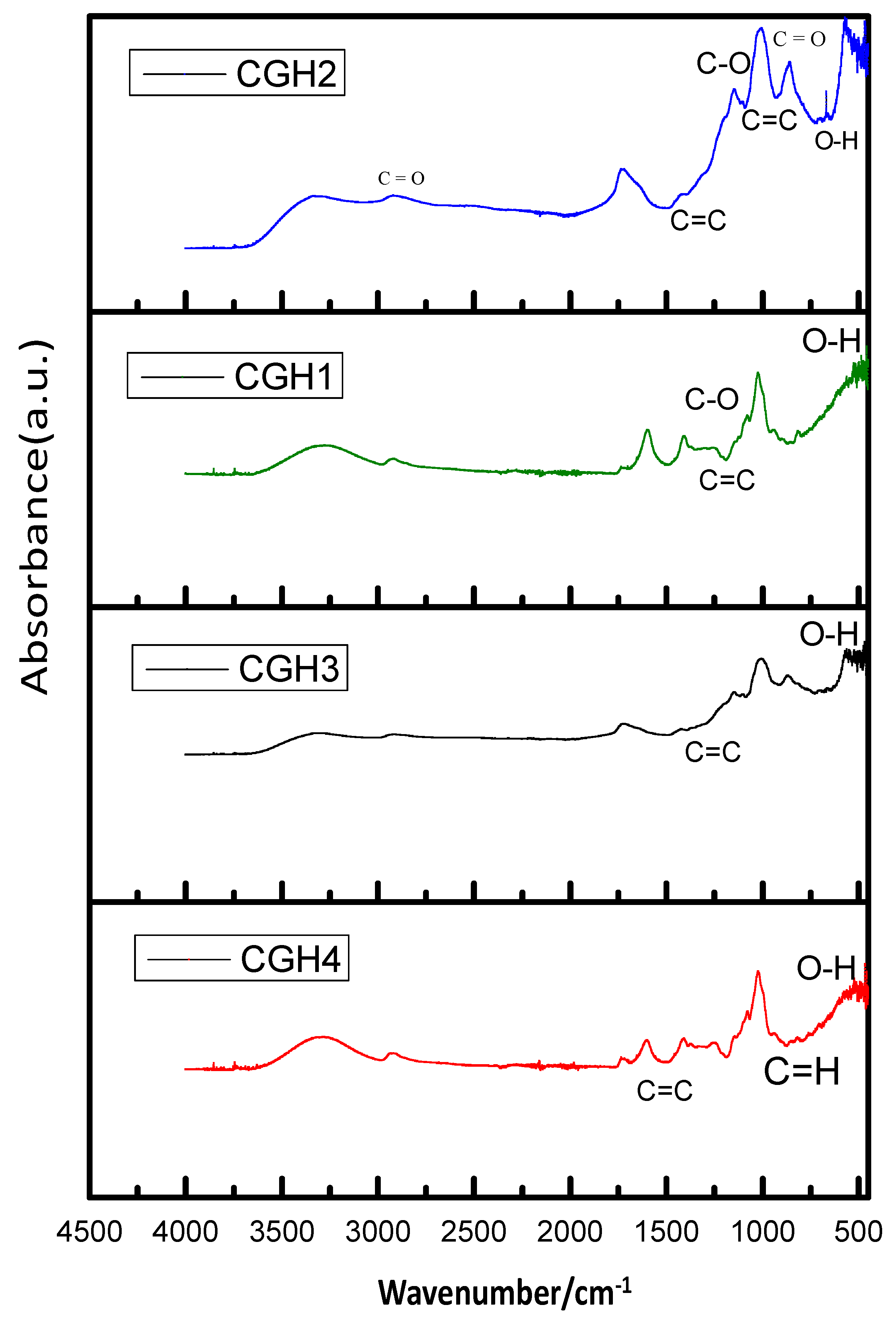 Micromachines 14 01379 g006 Micromachines 14 01379 g006