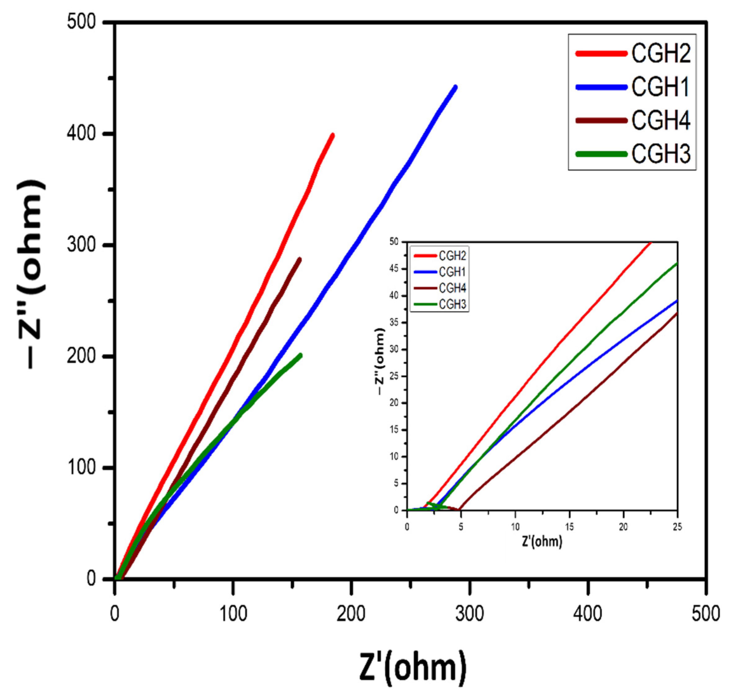 Micromachines 14 01379 g009 Micromachines 14 01379 g009