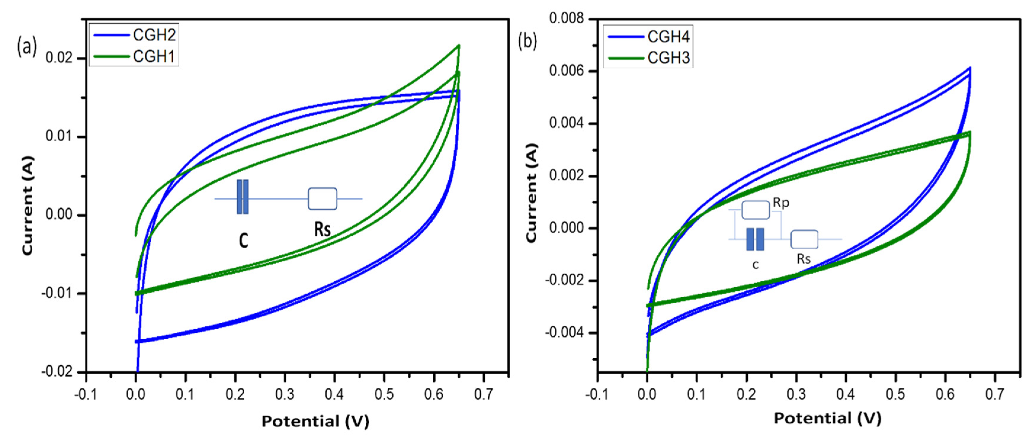 Micromachines 14 01379 g012 Micromachines 14 01379 g012