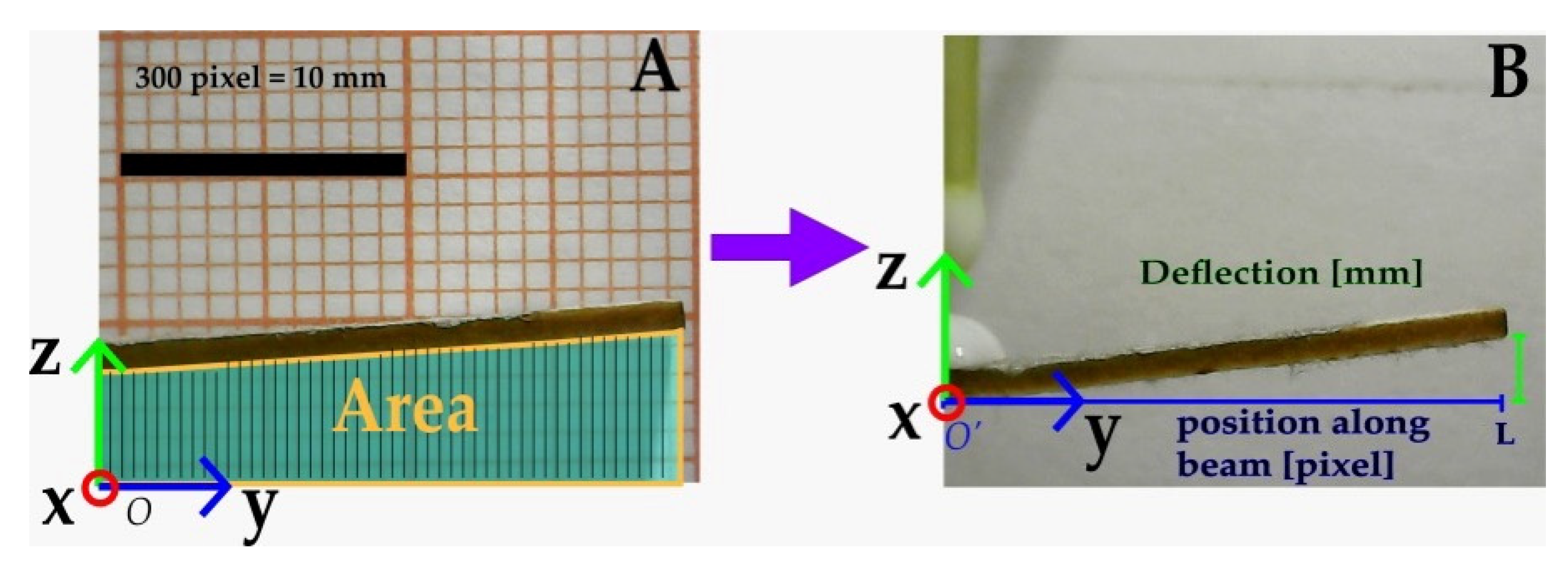 Micromachines 14 01380 g004