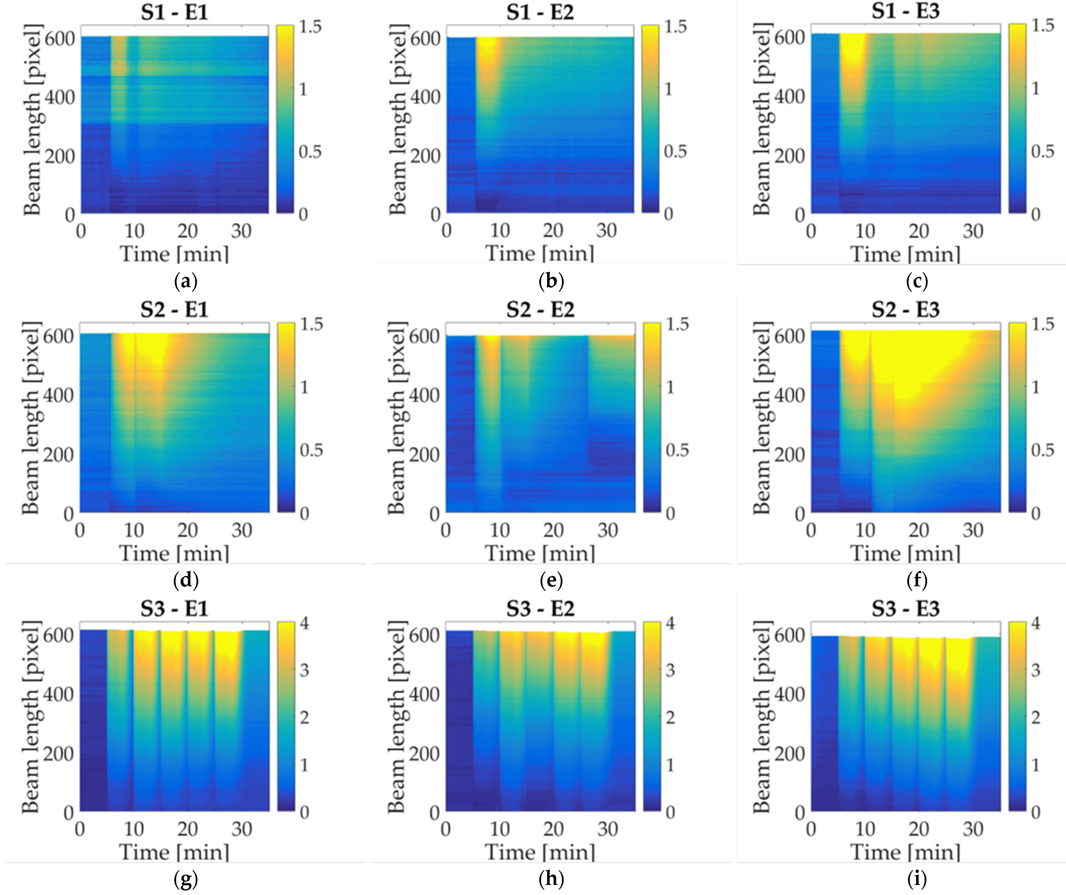 Micromachines 14 01380 g008