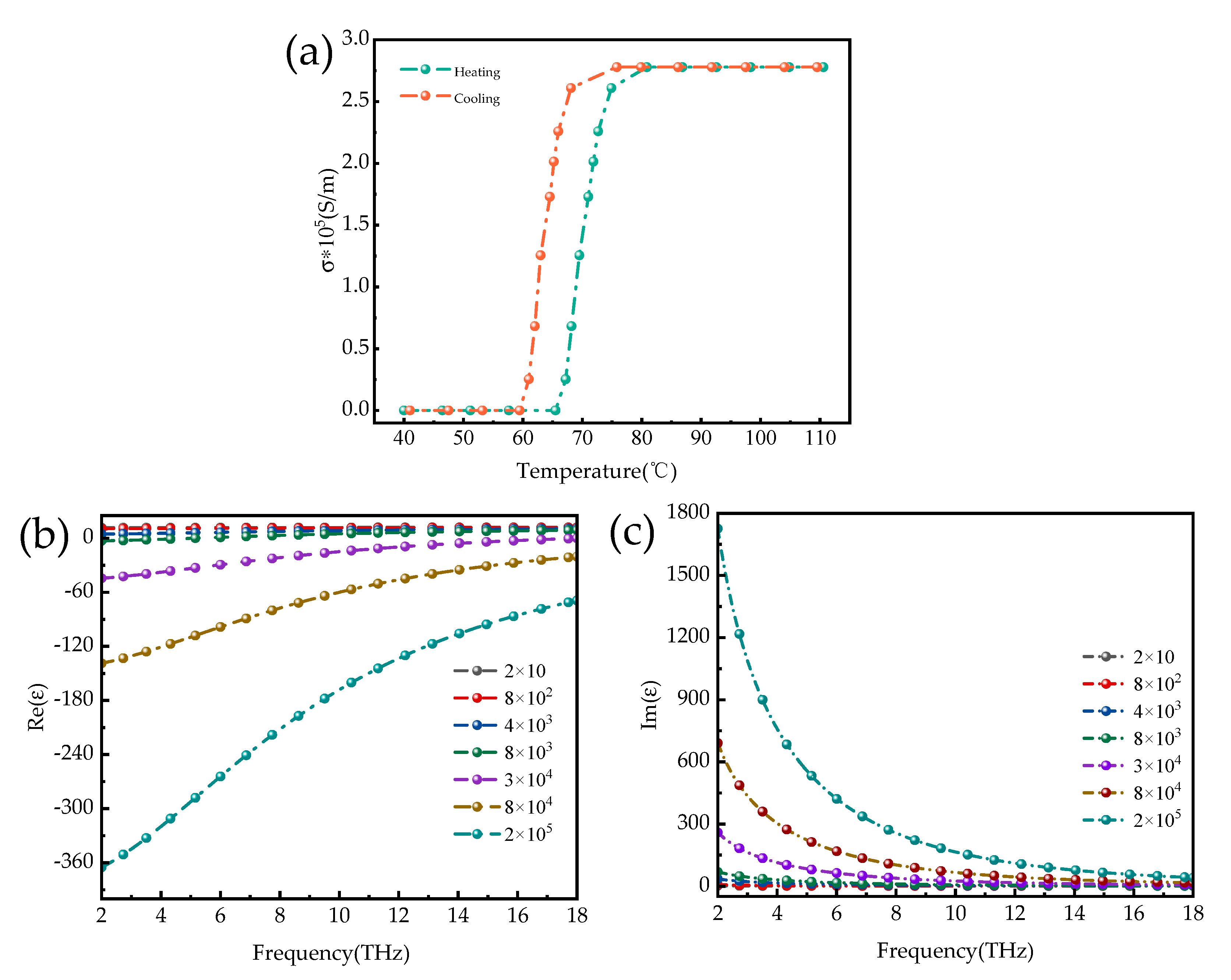 Micromachines 14 01381 g002 Micromachines 14 01381 g002