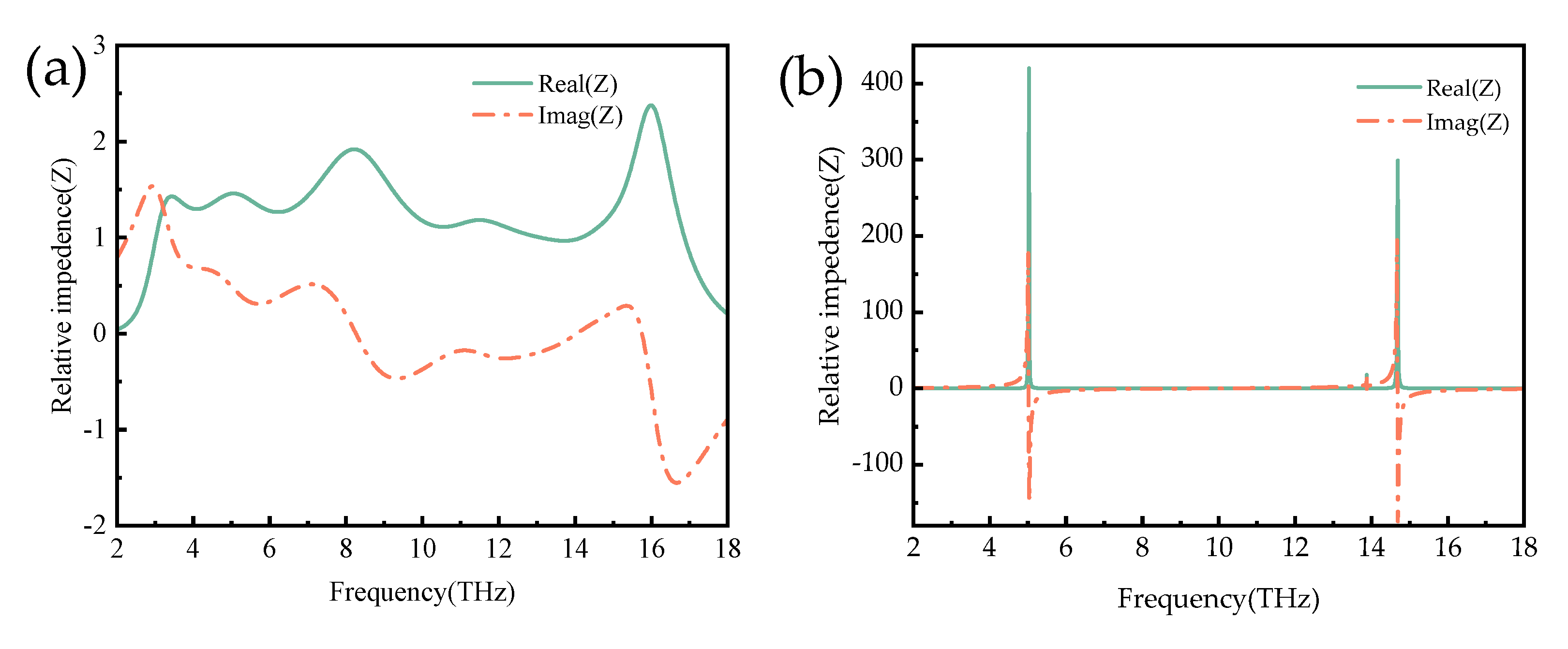 Micromachines 14 01381 g004 Micromachines 14 01381 g004