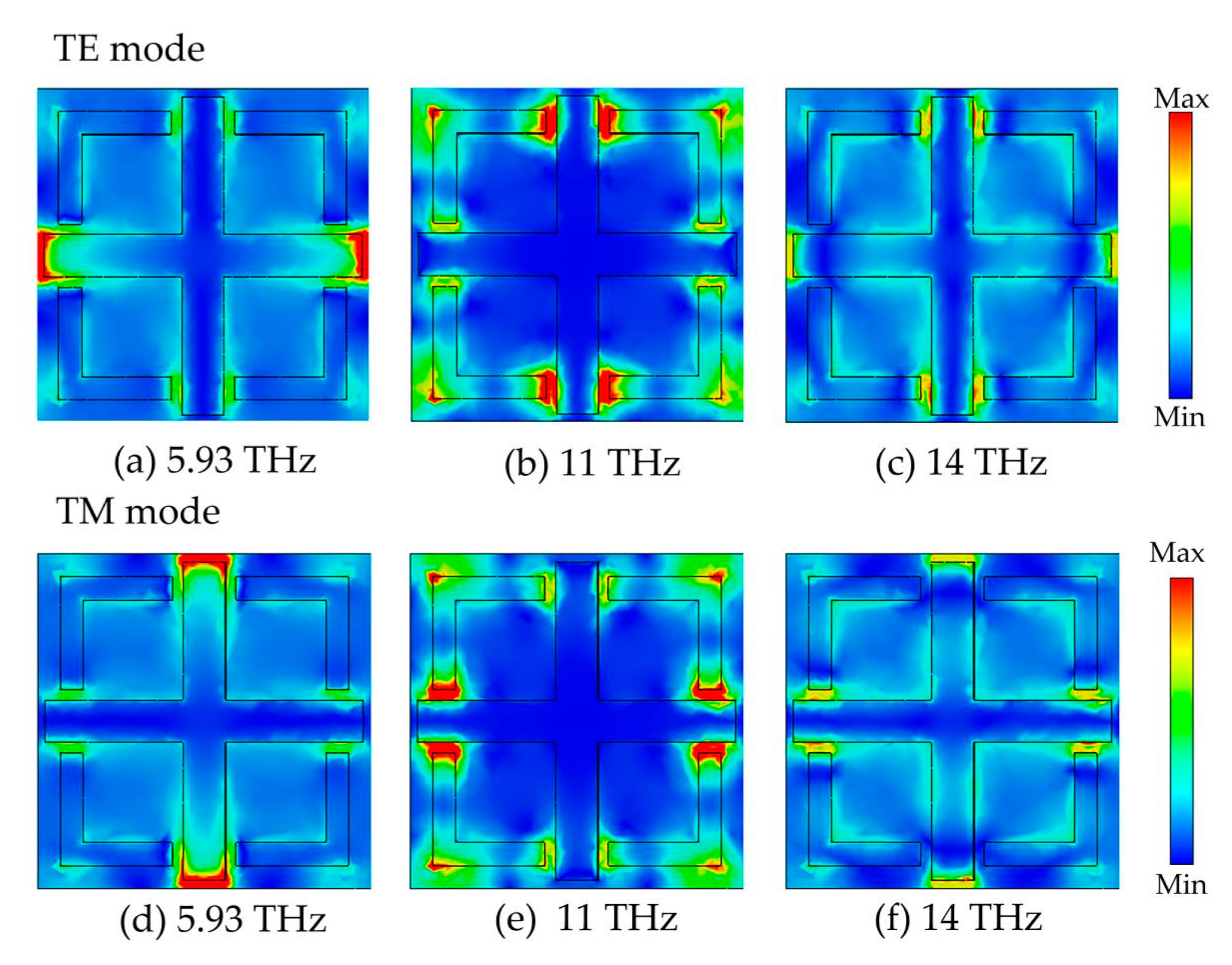 Micromachines 14 01381 g005 Micromachines 14 01381 g005