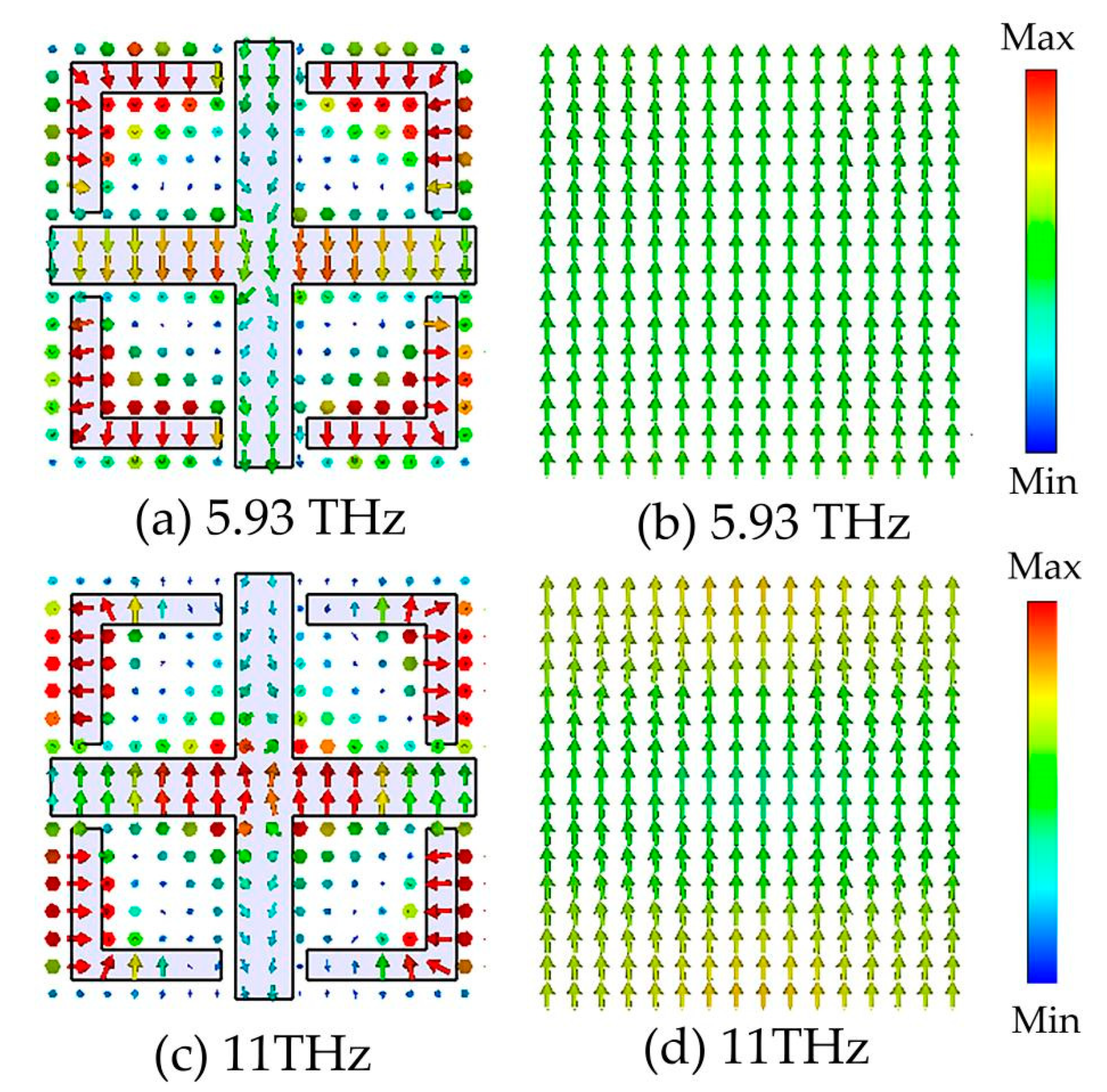 Micromachines 14 01381 g006 Micromachines 14 01381 g006