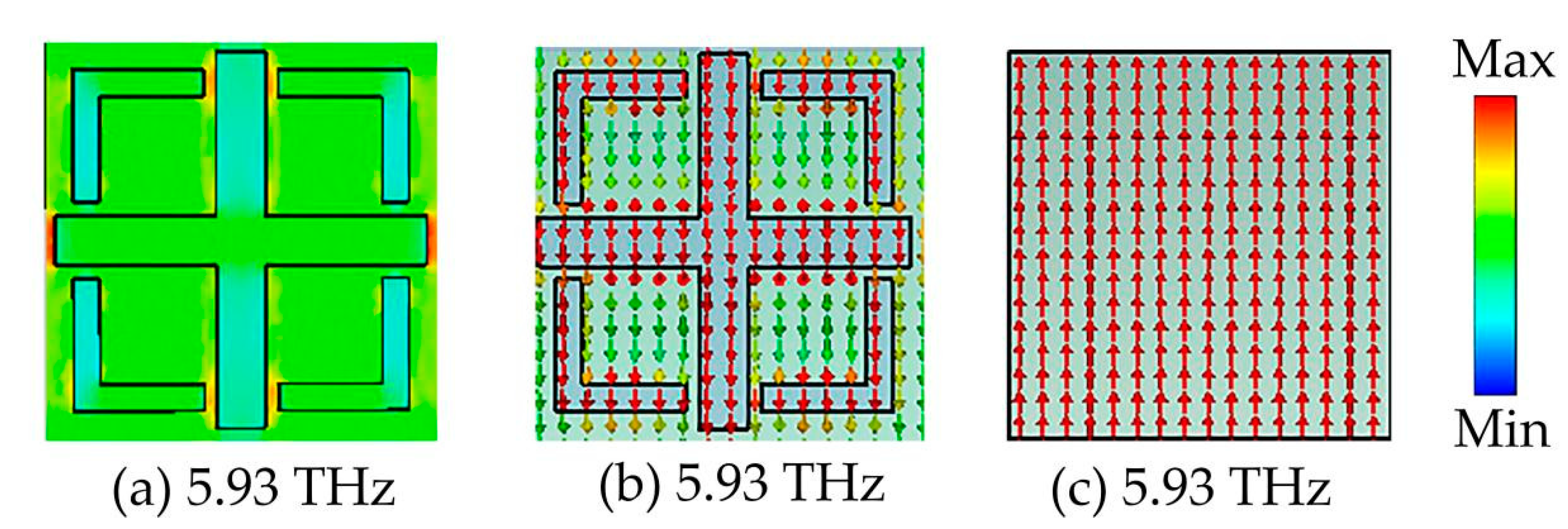 Micromachines 14 01381 g007 Micromachines 14 01381 g007