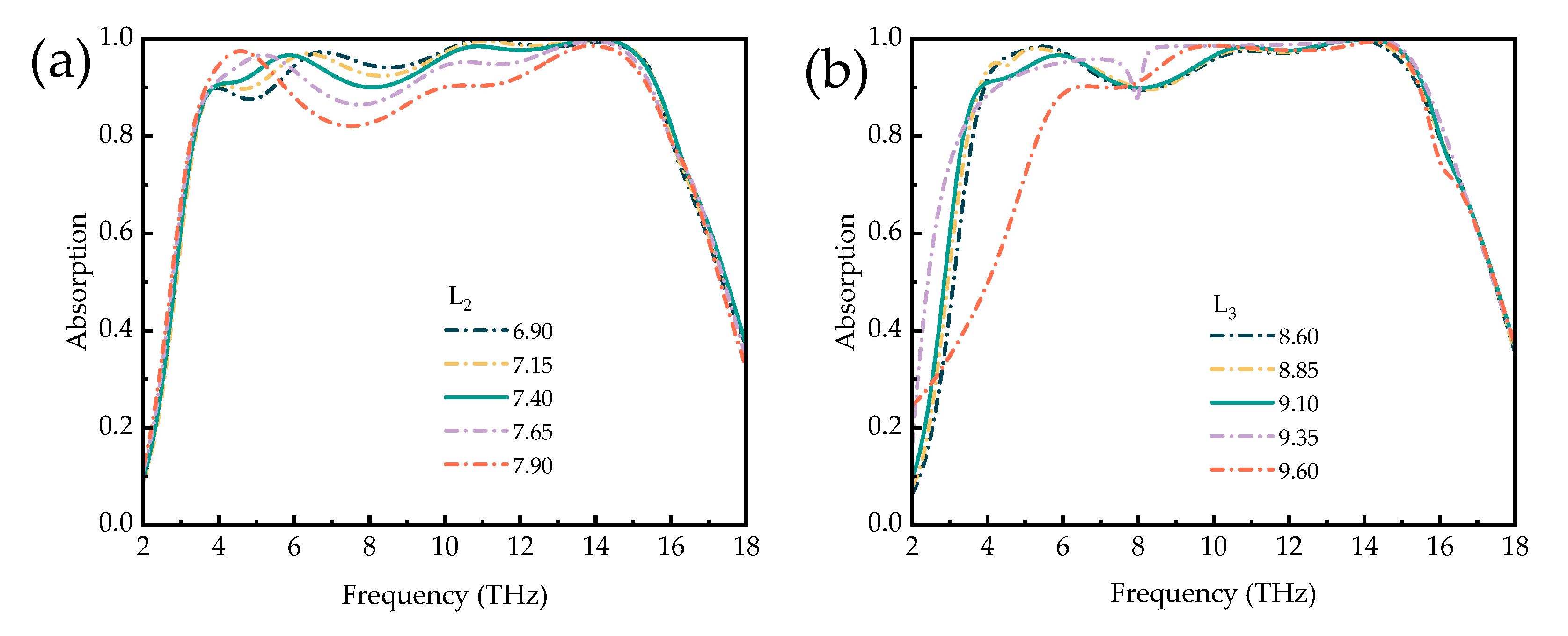 Micromachines 14 01381 g008 Micromachines 14 01381 g008