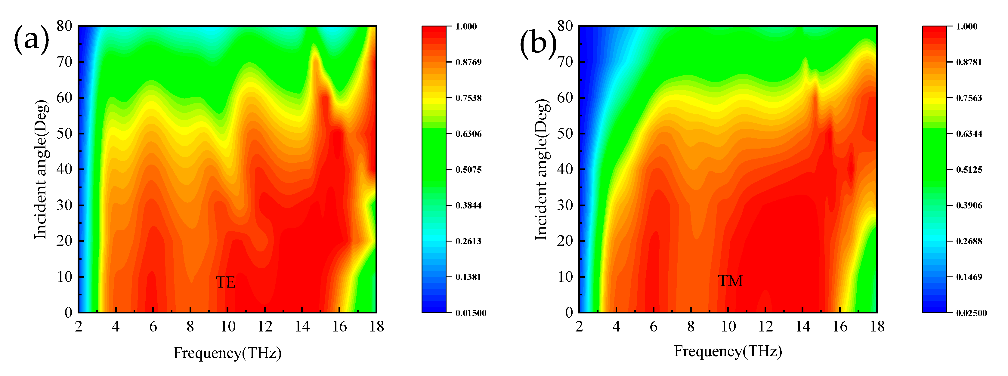 Micromachines 14 01381 g011 Micromachines 14 01381 g011
