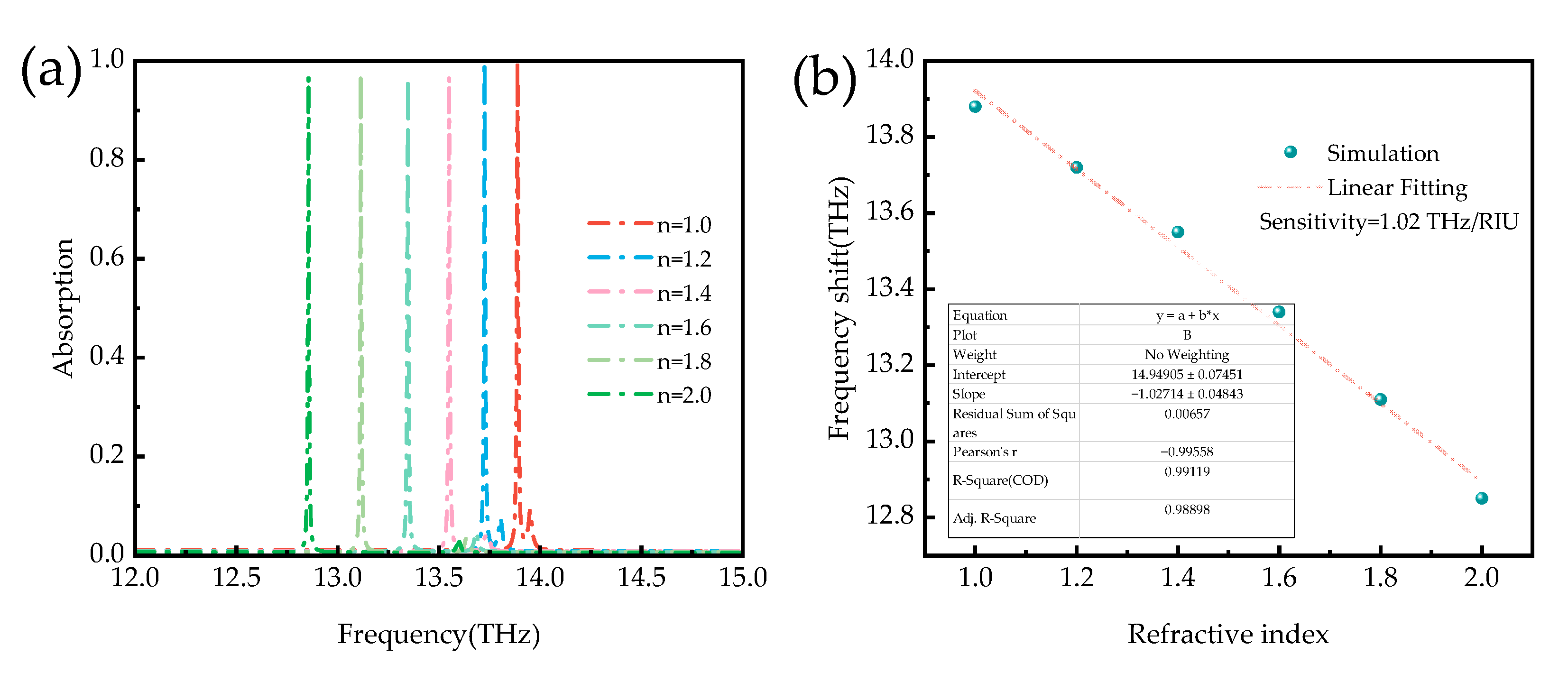 Micromachines 14 01381 g013 Micromachines 14 01381 g013