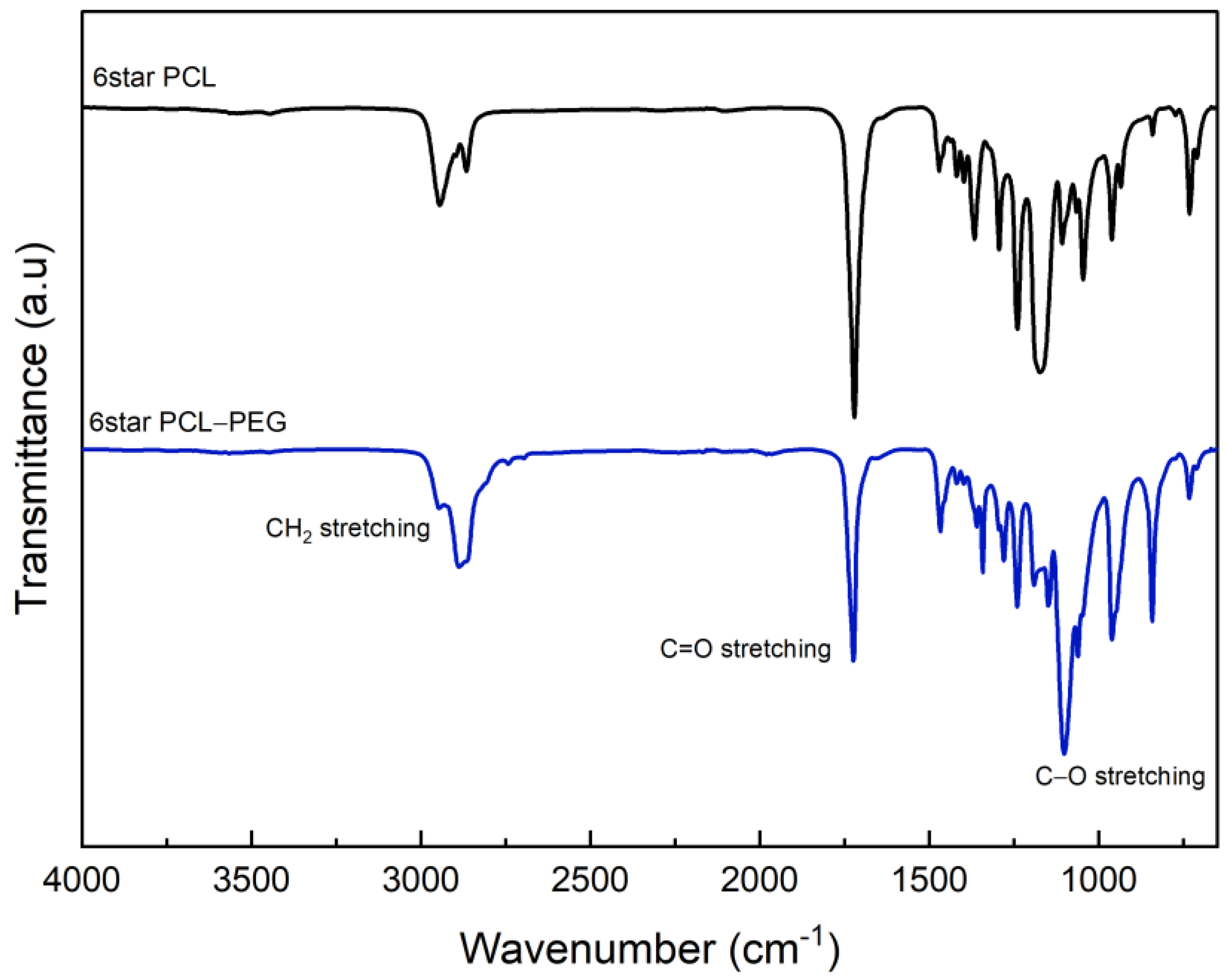 Micromachines 14 01382 g004 Micromachines 14 01382 g004