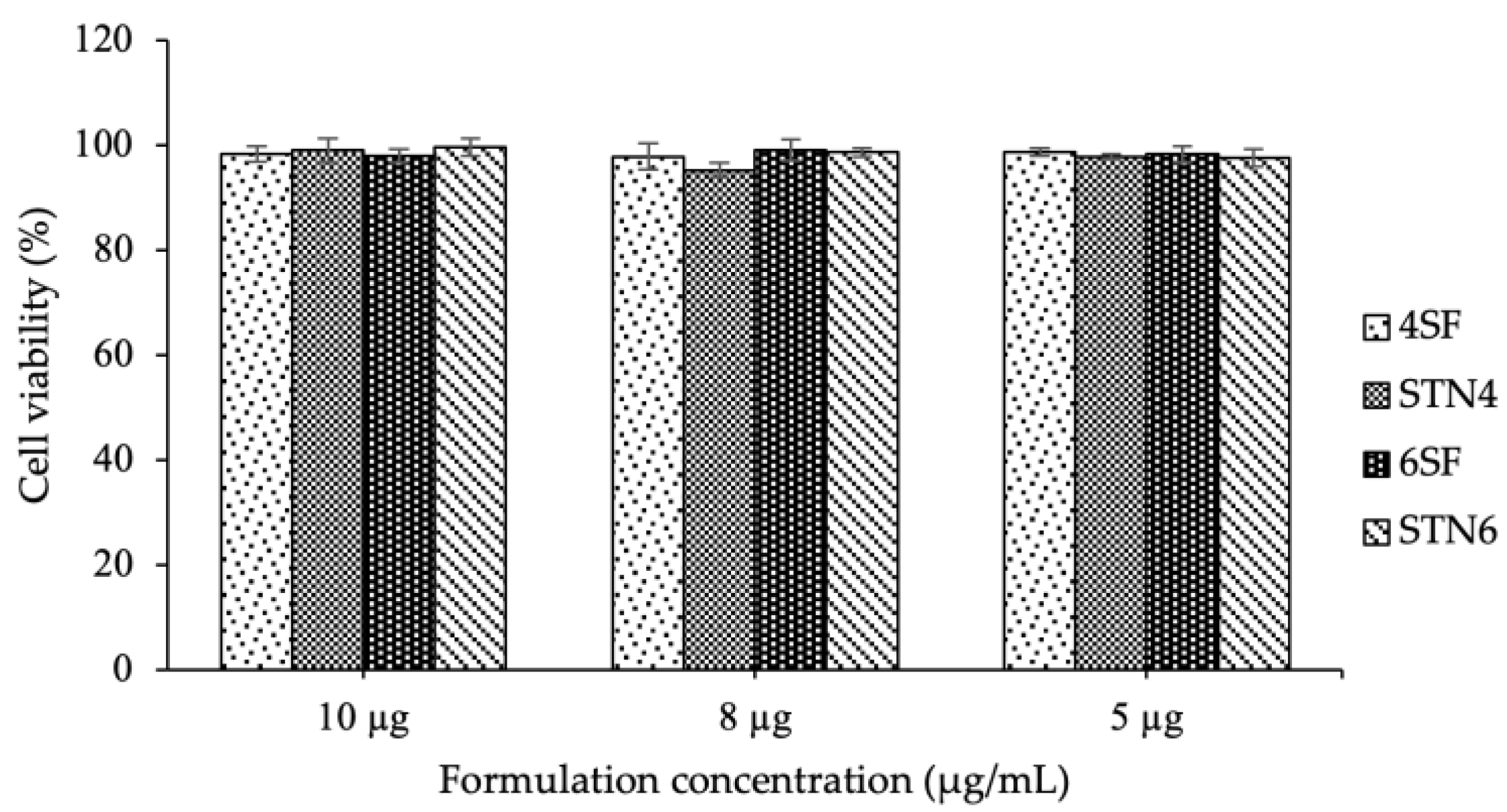 Micromachines 14 01382 g008 Micromachines 14 01382 g008