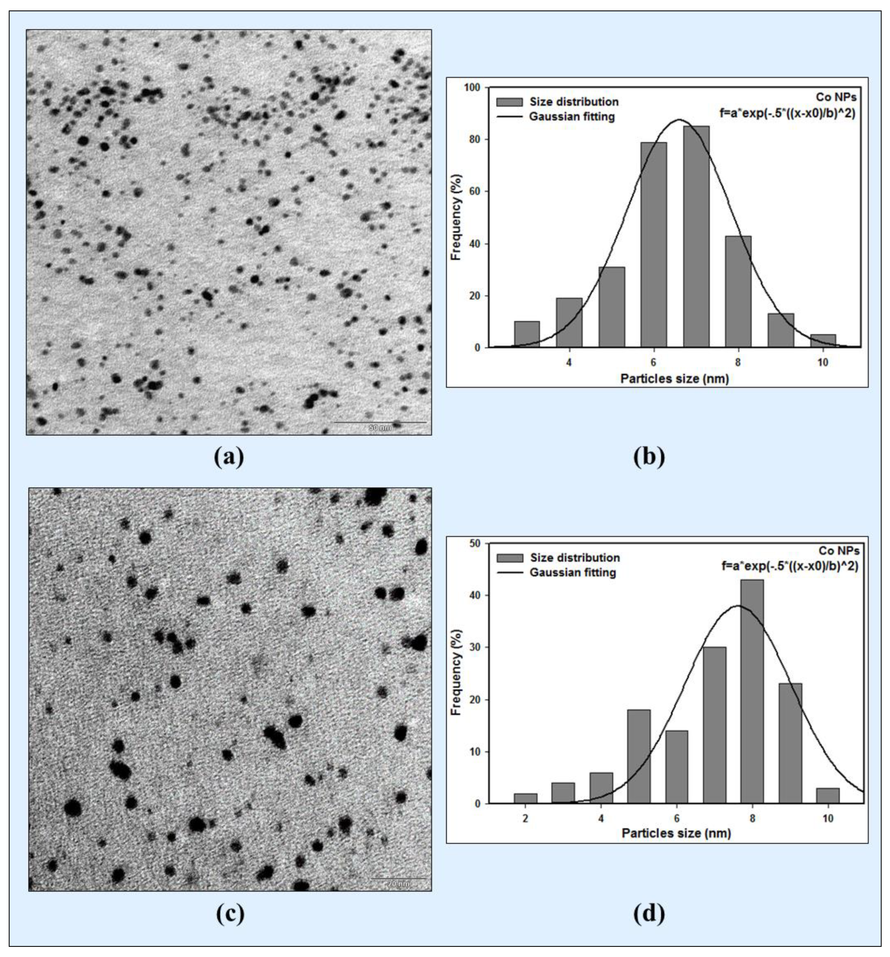 Micromachines 14 01383 g002 Micromachines 14 01383 g002