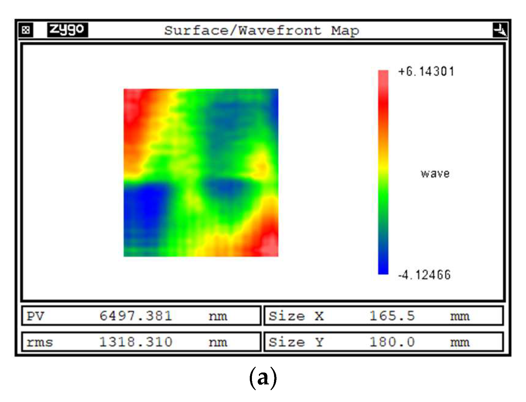 Micromachines 14 01384 g018a