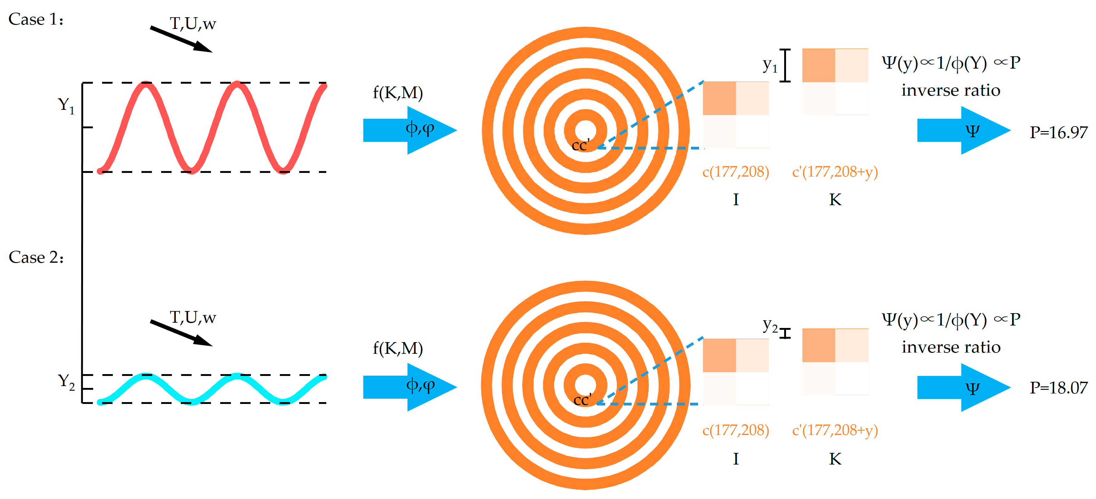 Micromachines 14 01387 g001 Micromachines 14 01387 g001