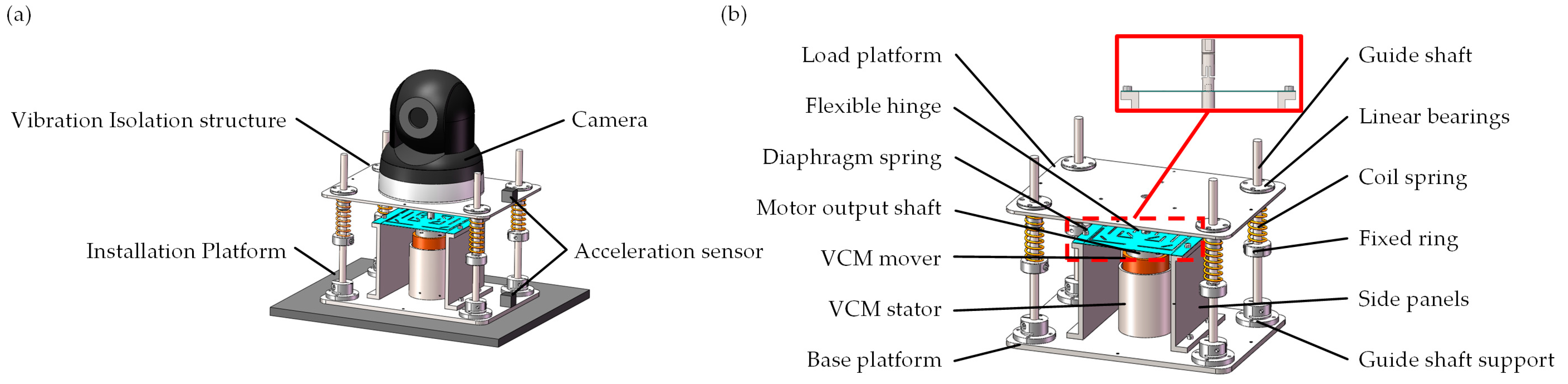 Micromachines 14 01387 g002 Micromachines 14 01387 g002