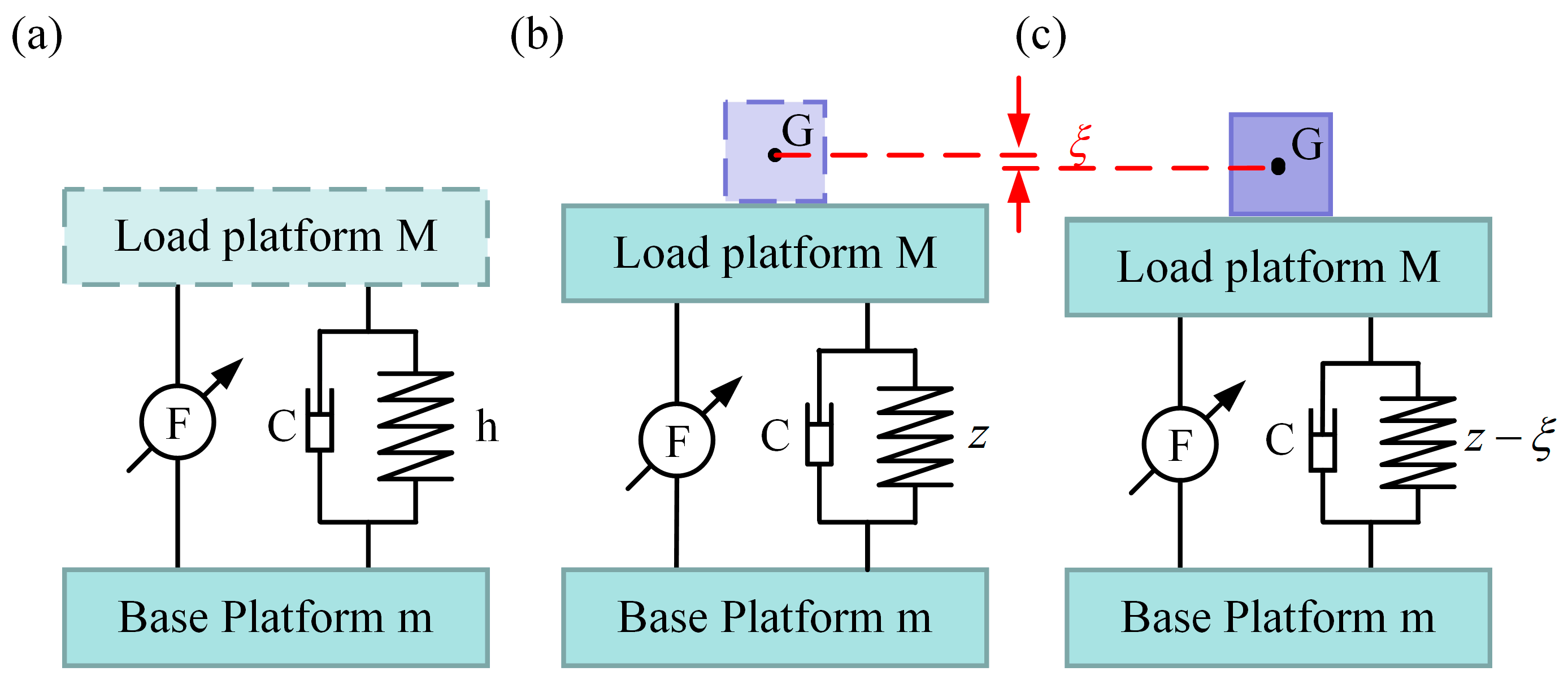 Micromachines 14 01387 g004 Micromachines 14 01387 g004