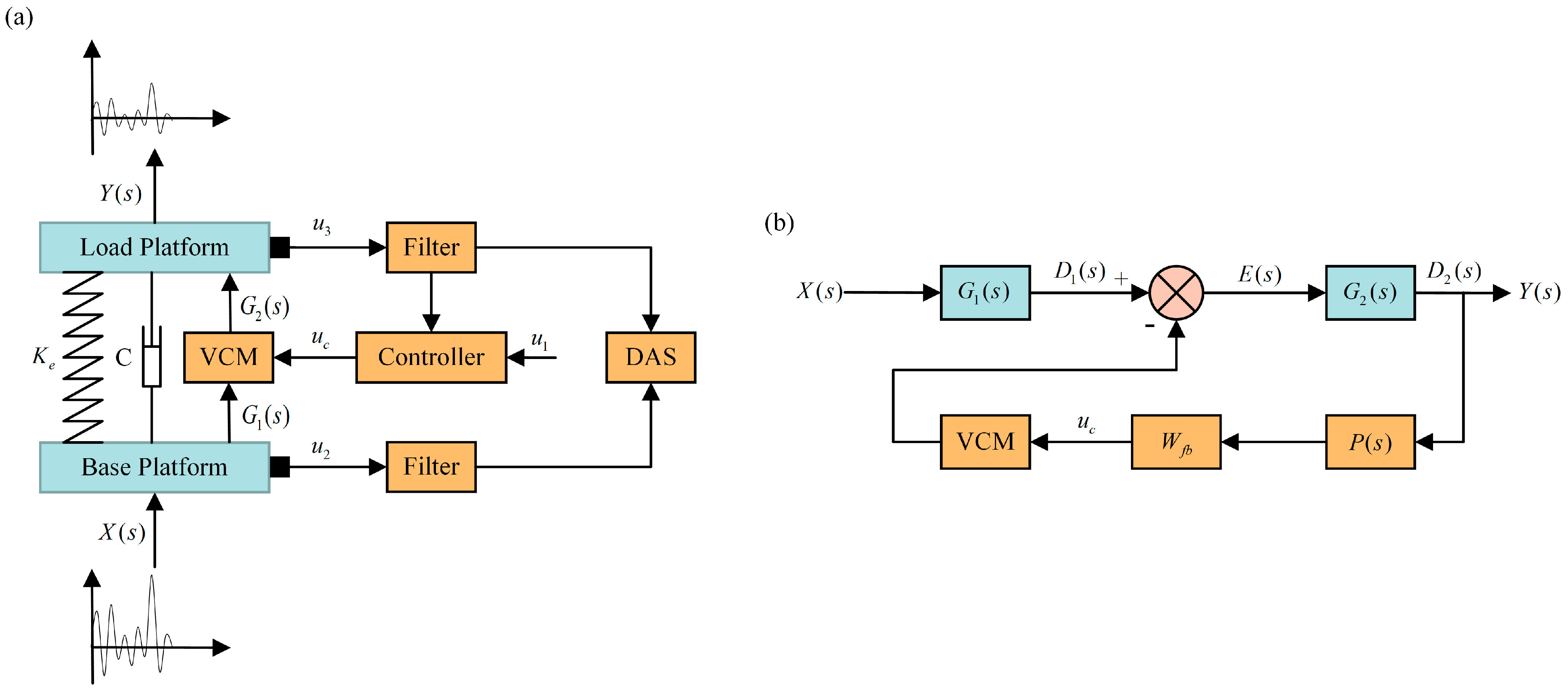 Micromachines 14 01387 g006 Micromachines 14 01387 g006