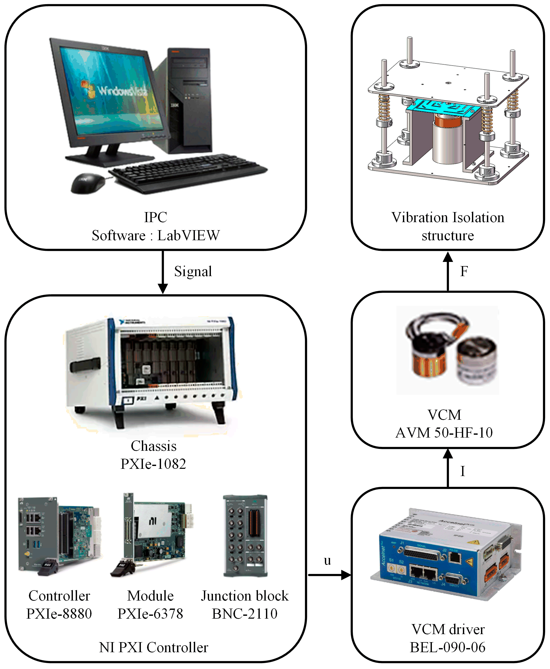 Micromachines 14 01387 g007 Micromachines 14 01387 g007