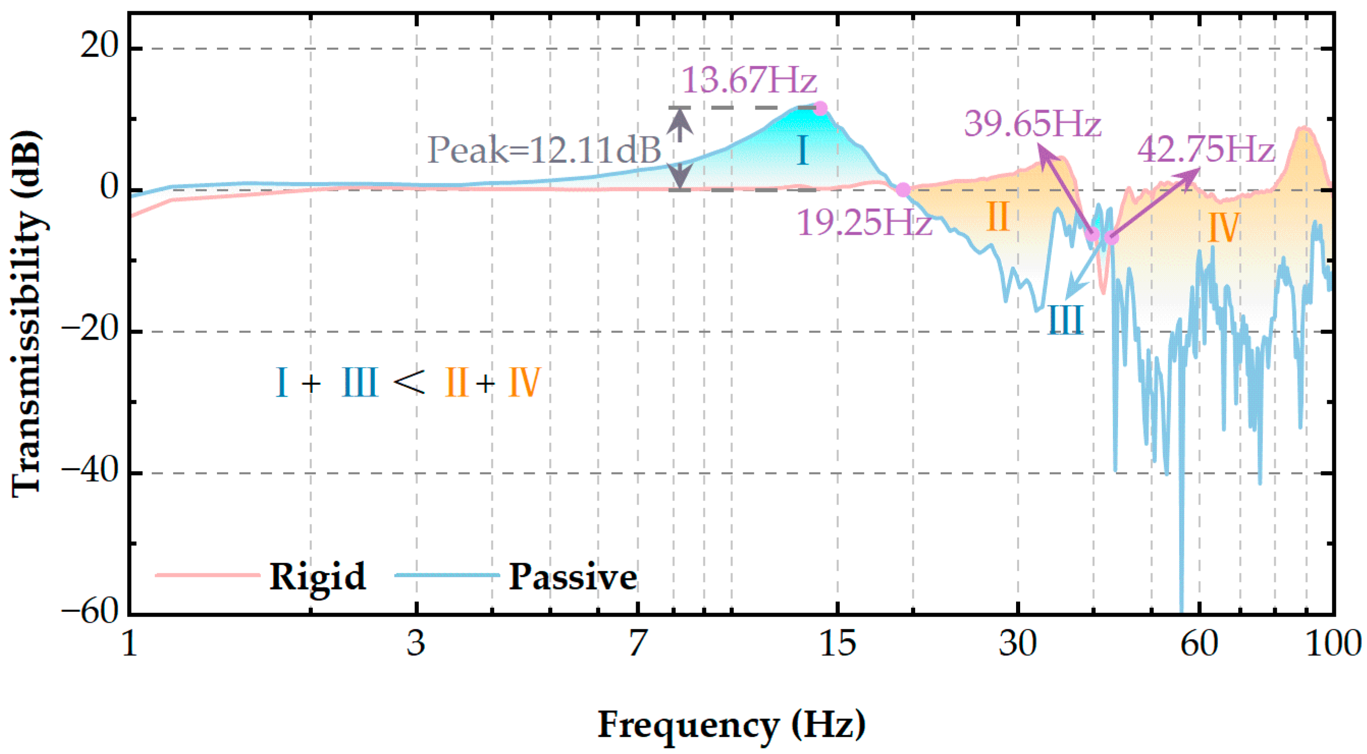 Micromachines 14 01387 g011 Micromachines 14 01387 g011