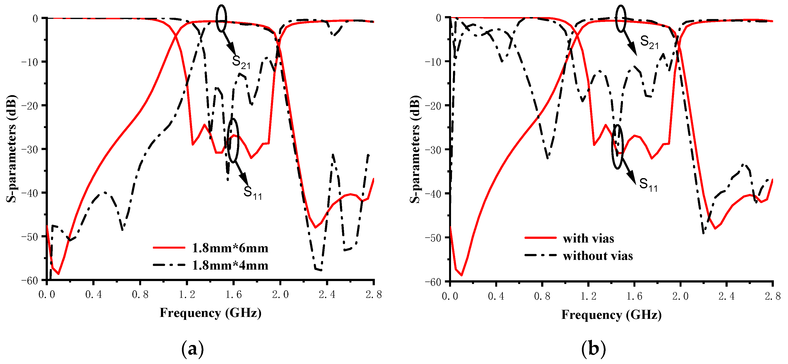 Micromachines 14 01389 g002