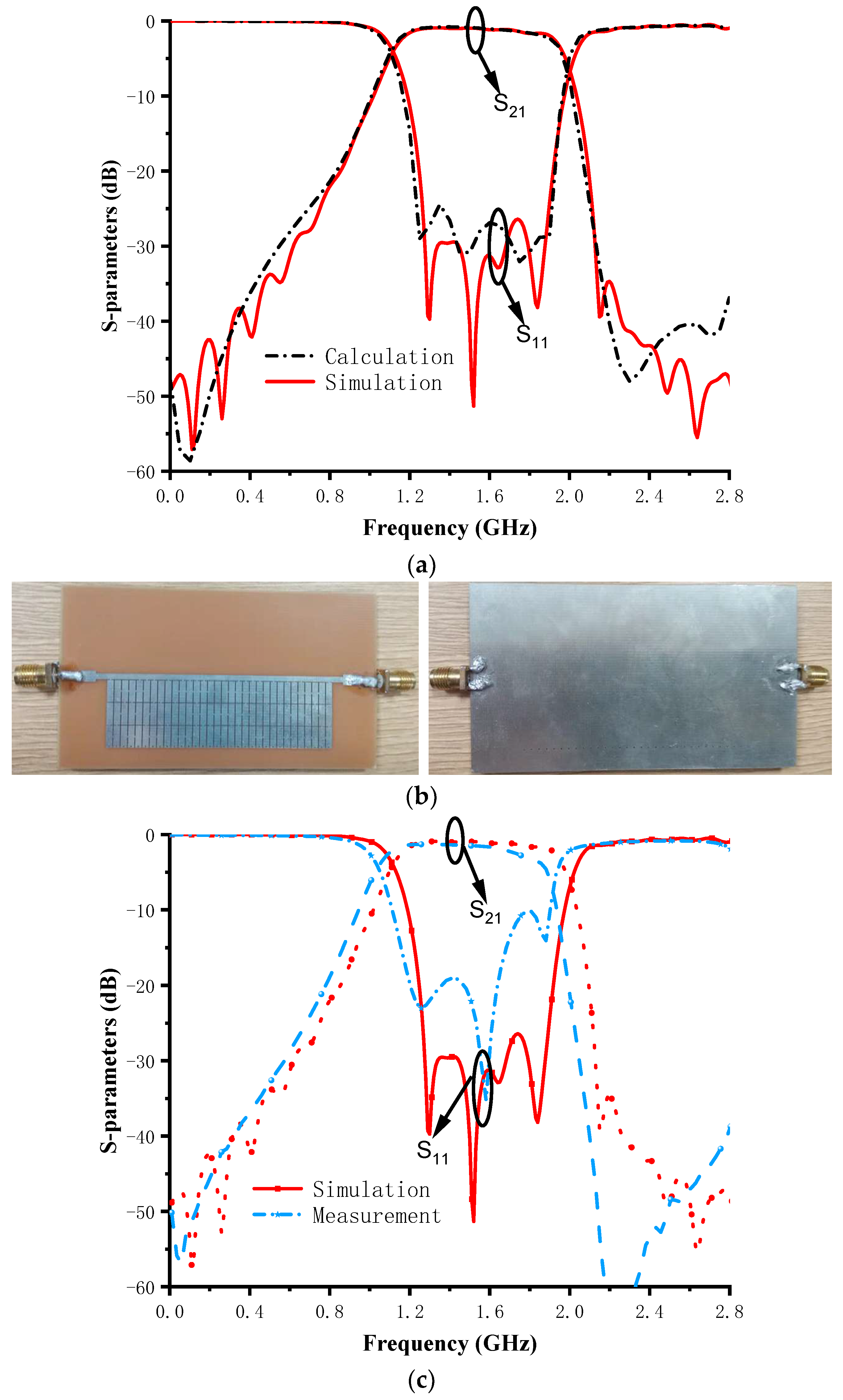 Micromachines 14 01389 g005