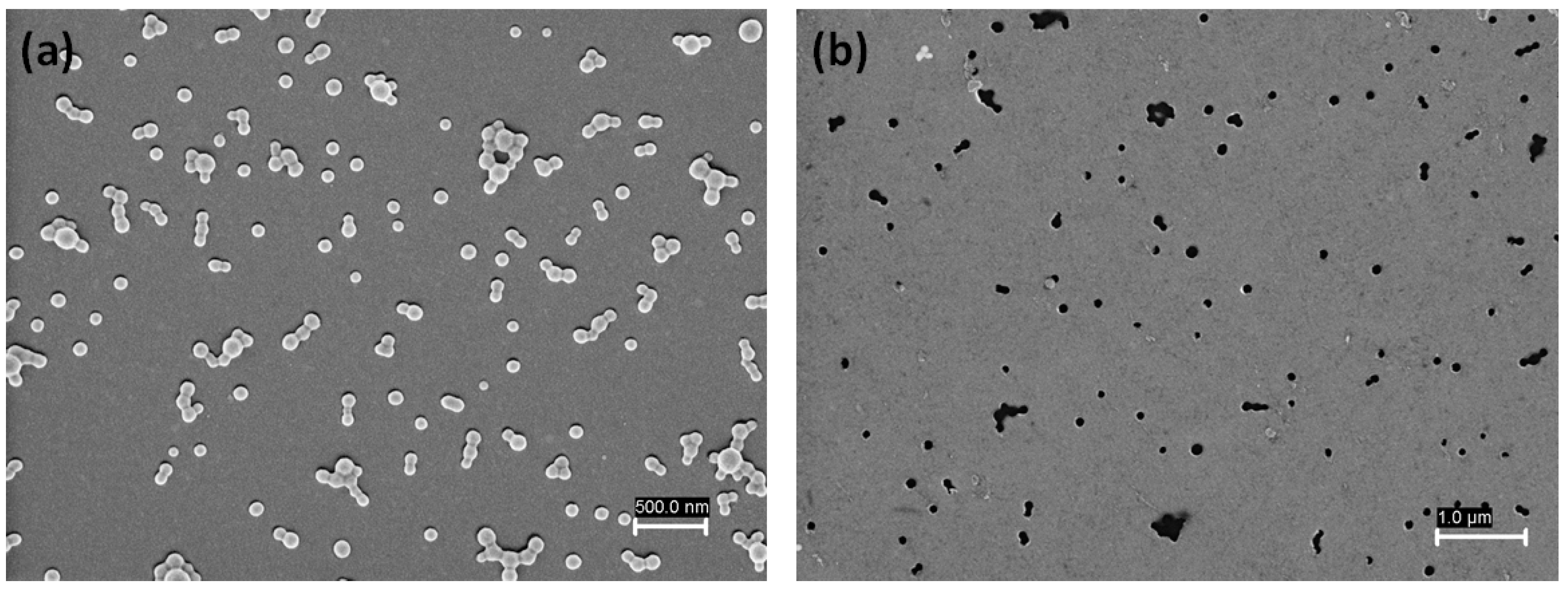 Micromachines 14 01390 g003 Micromachines 14 01390 g003