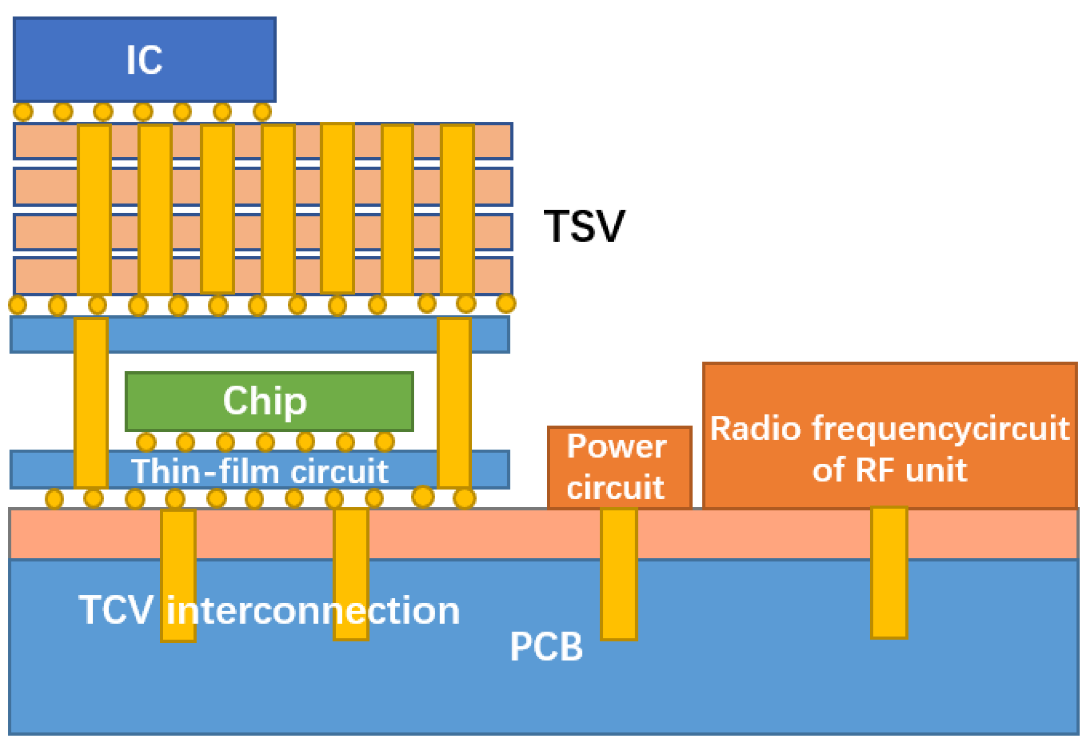 Micromachines 14 01391 g002