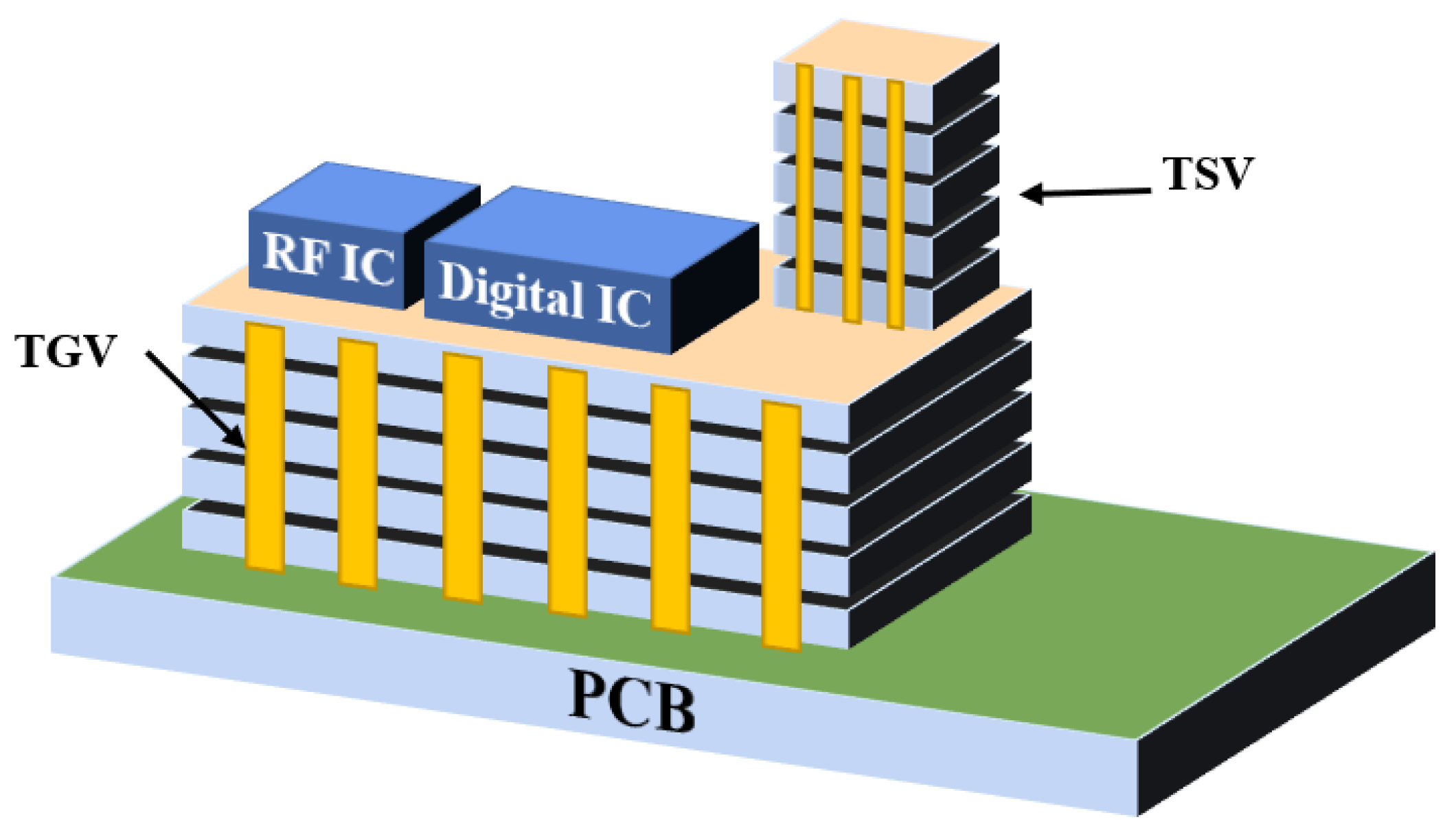 Micromachines 14 01391 g003