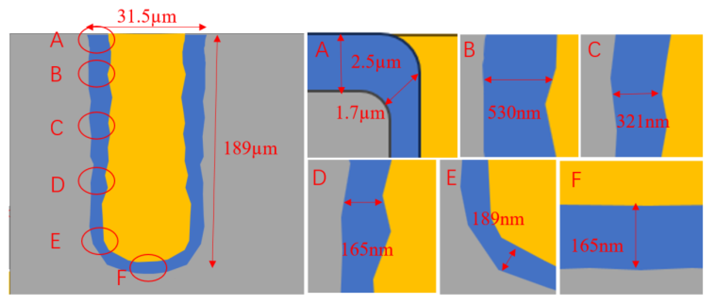 Micromachines 14 01391 g007