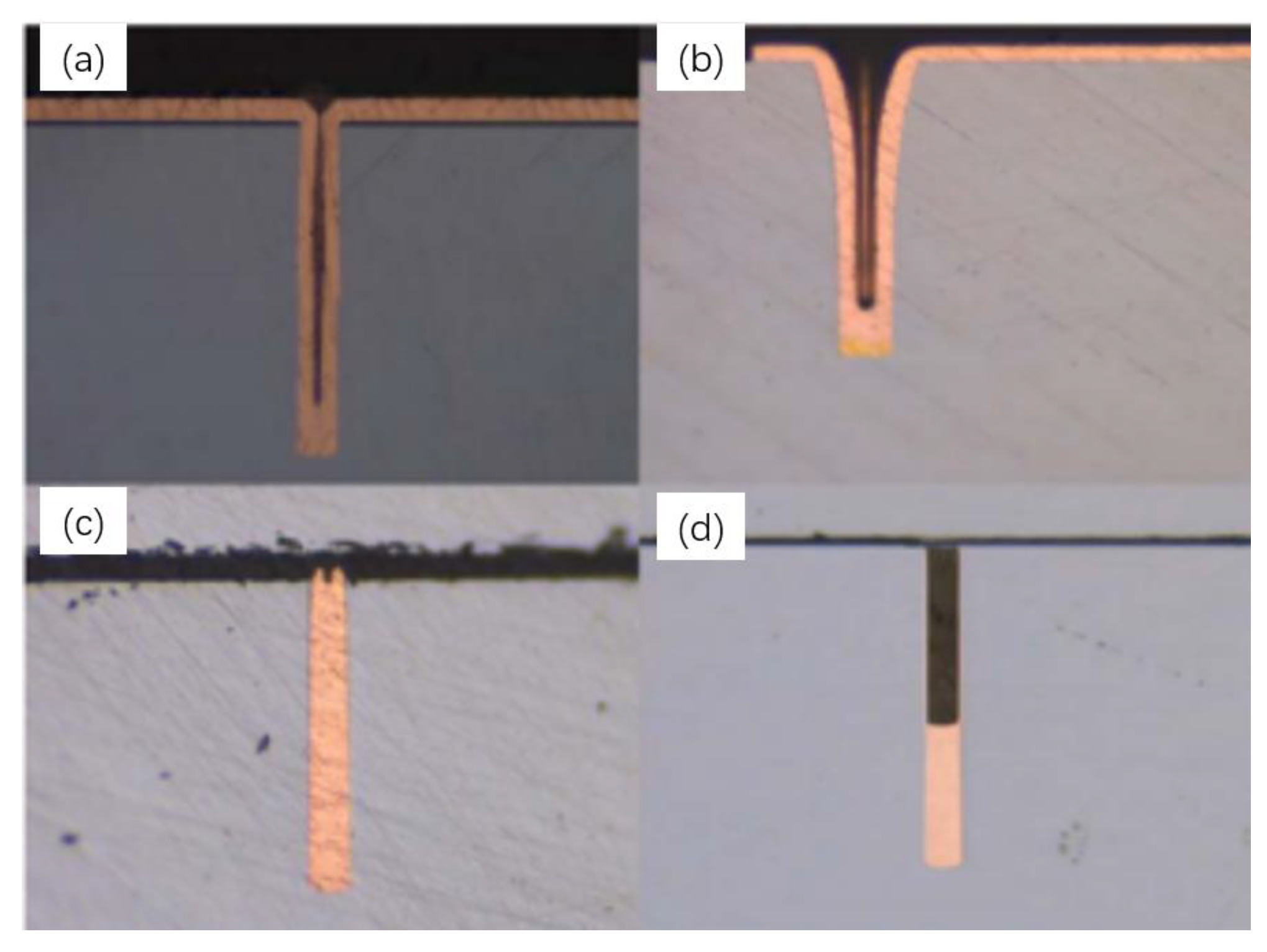 Micromachines 14 01391 g010