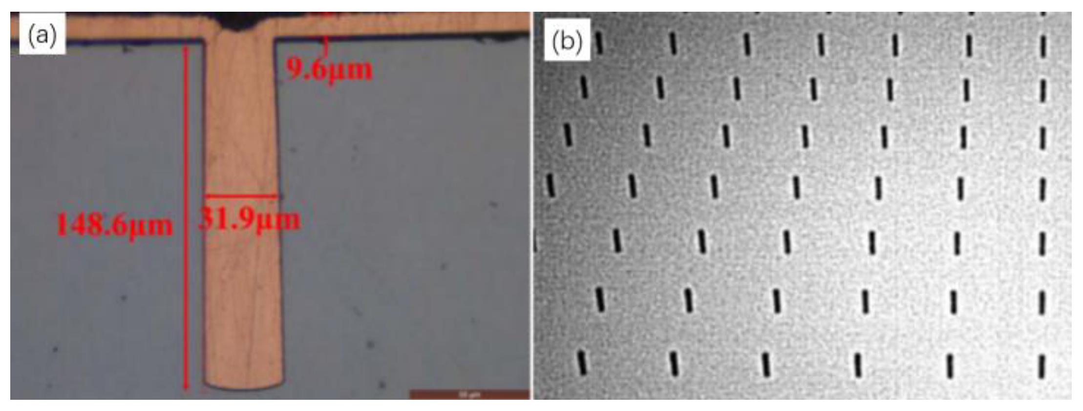 Micromachines 14 01391 g011