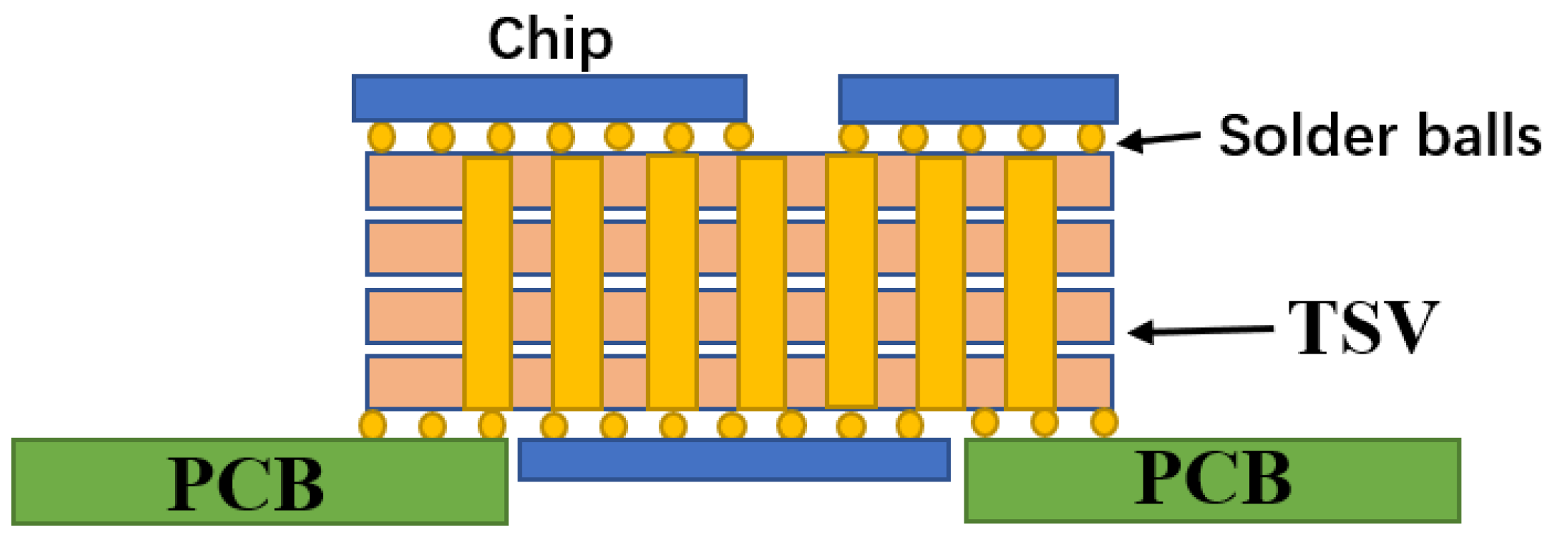 Micromachines 14 01391 g015