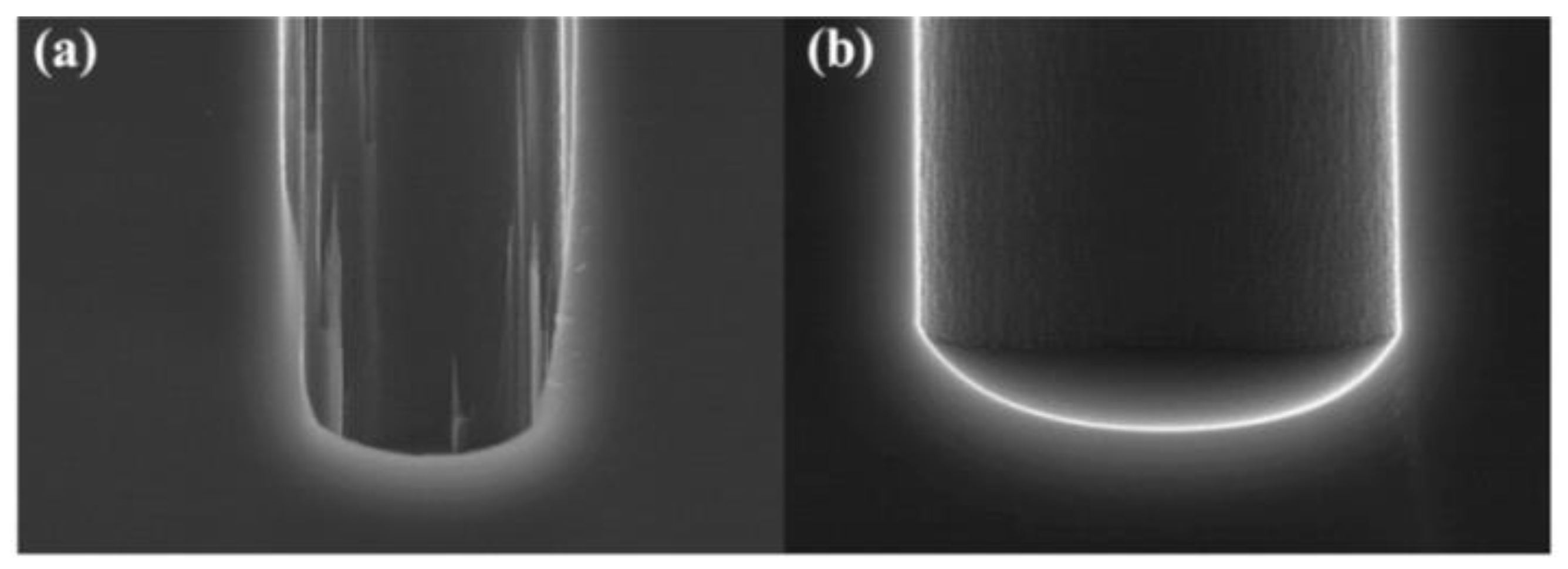 Micromachines 14 01391 g018