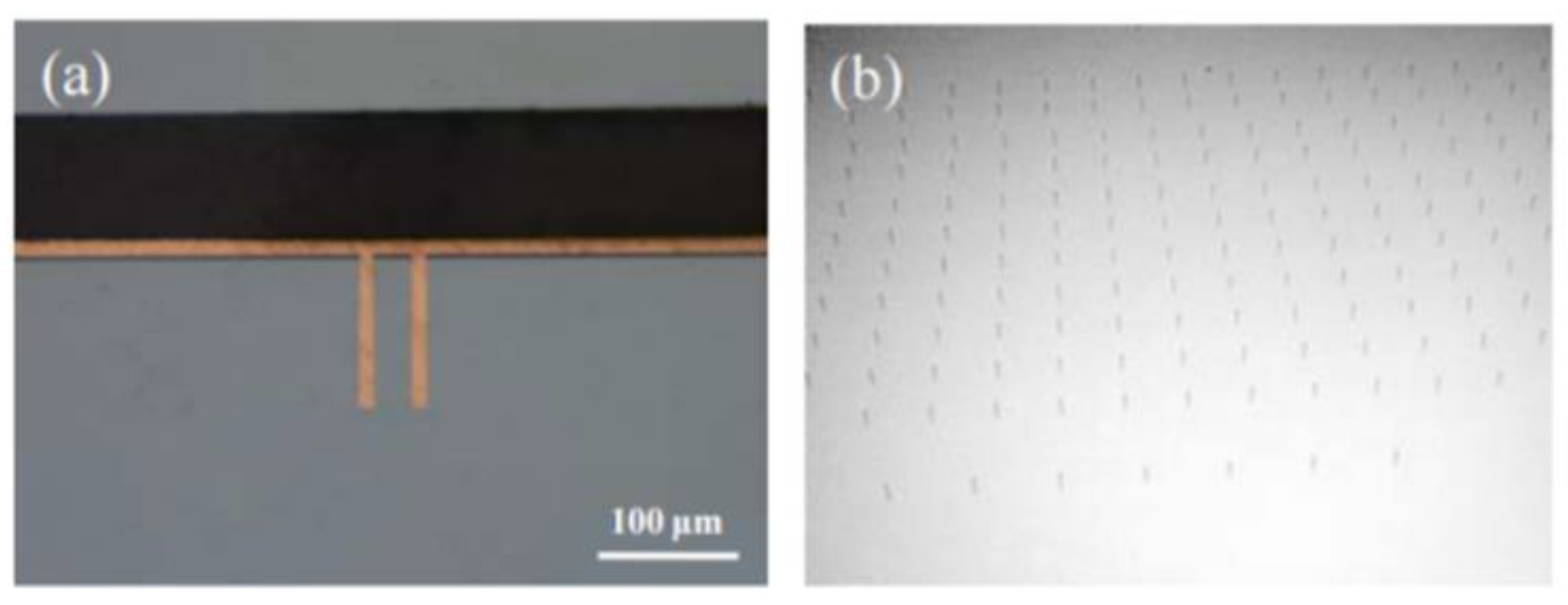 Micromachines 14 01391 g022
