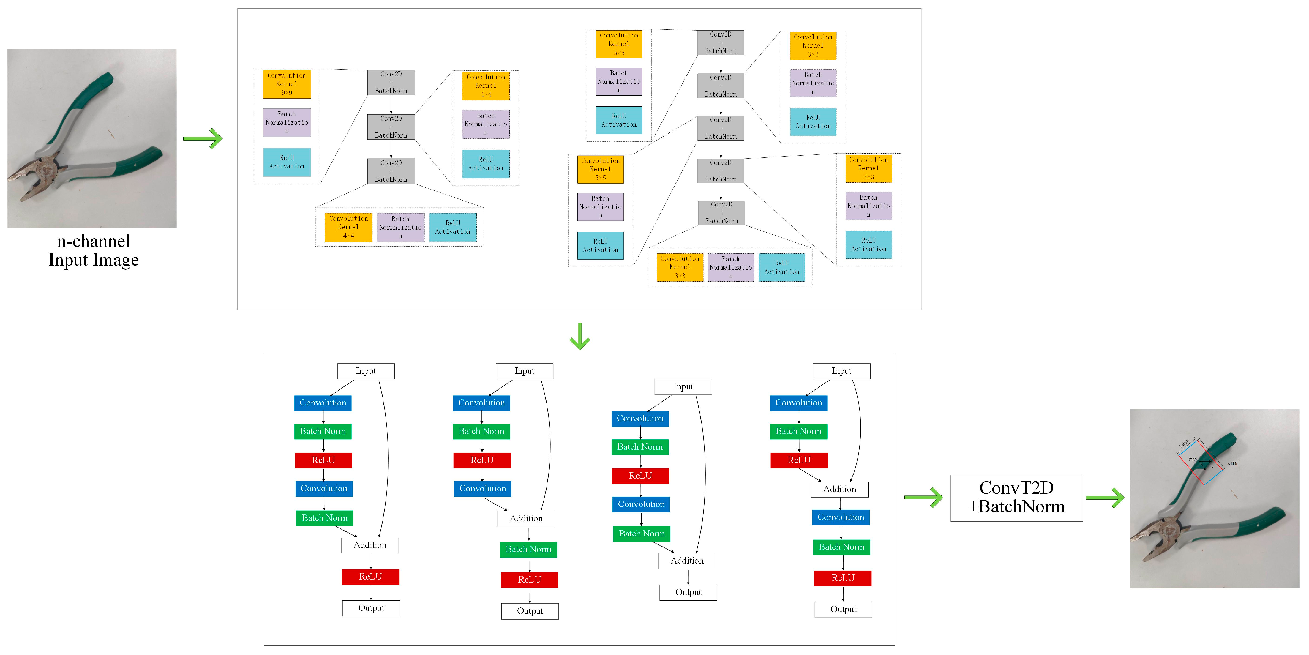 Micromachines 14 01392 g005 Micromachines 14 01392 g005