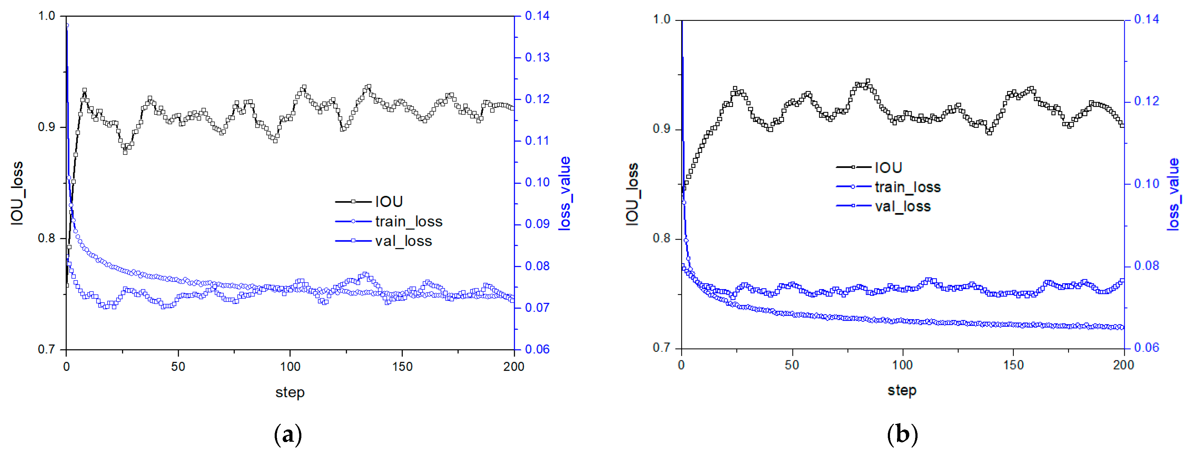 Micromachines 14 01392 g006
