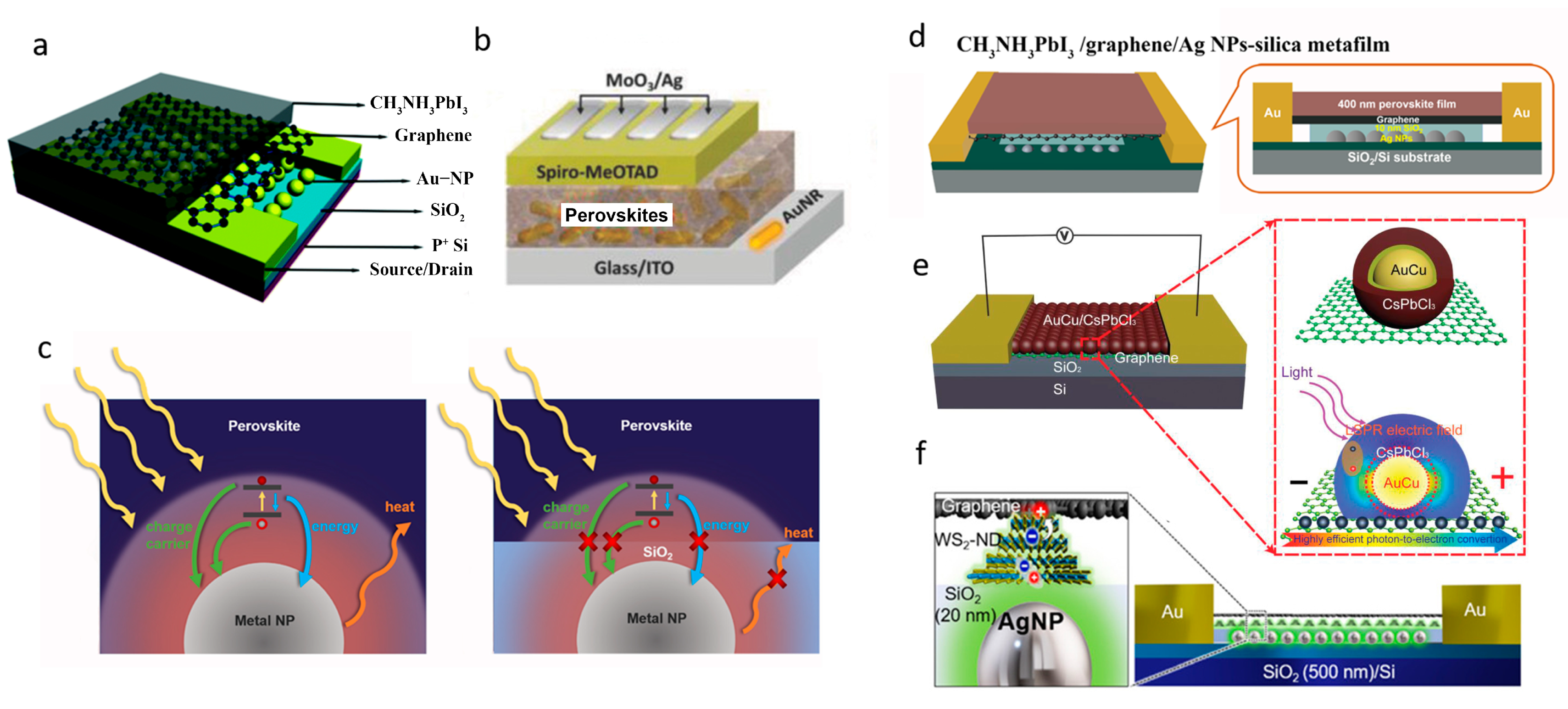 Micromachines 14 01393 g008 Micromachines 14 01393 g008