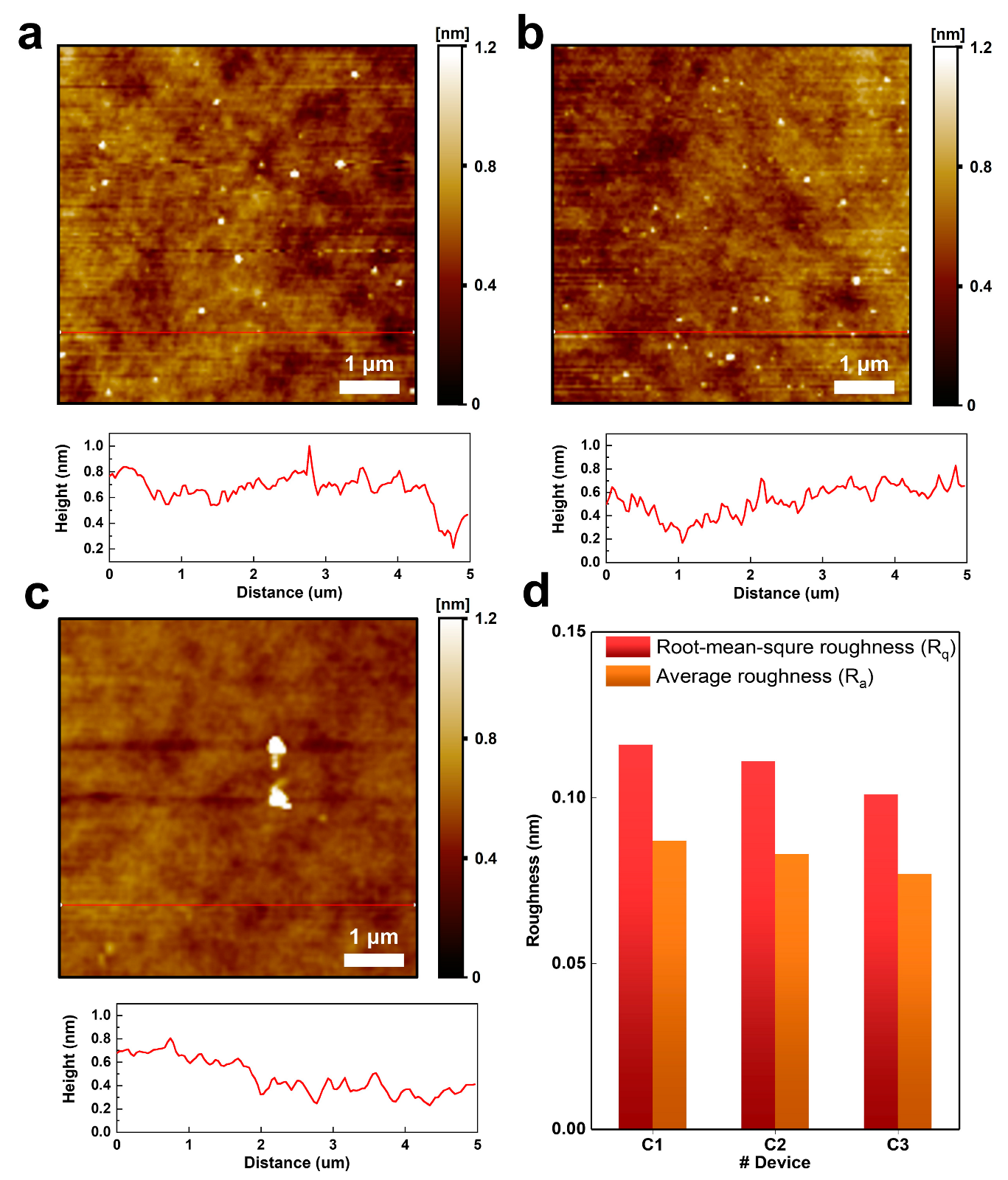 Micromachines 14 01394 g004 Micromachines 14 01394 g004