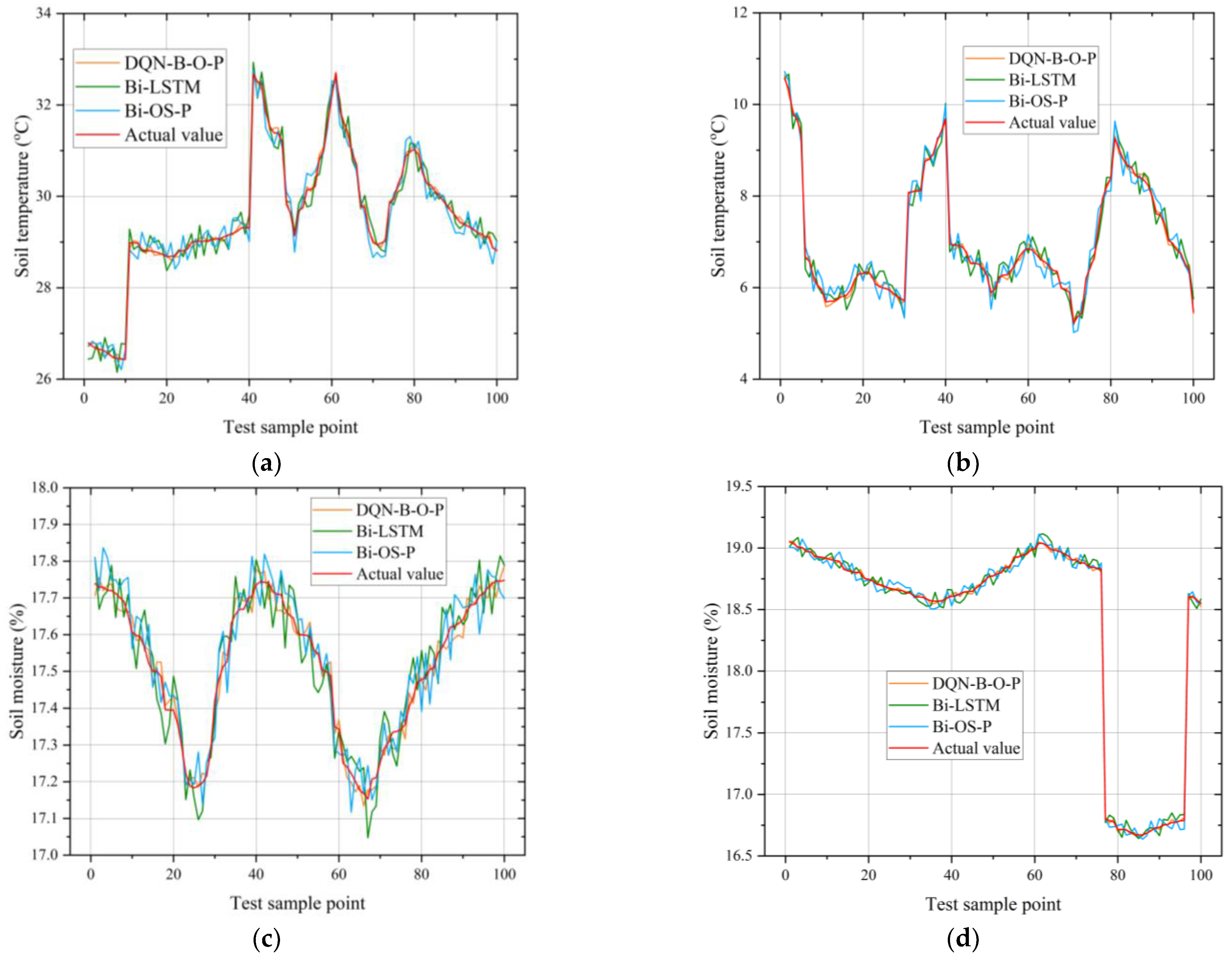 Micromachines 14 01395 g017 550