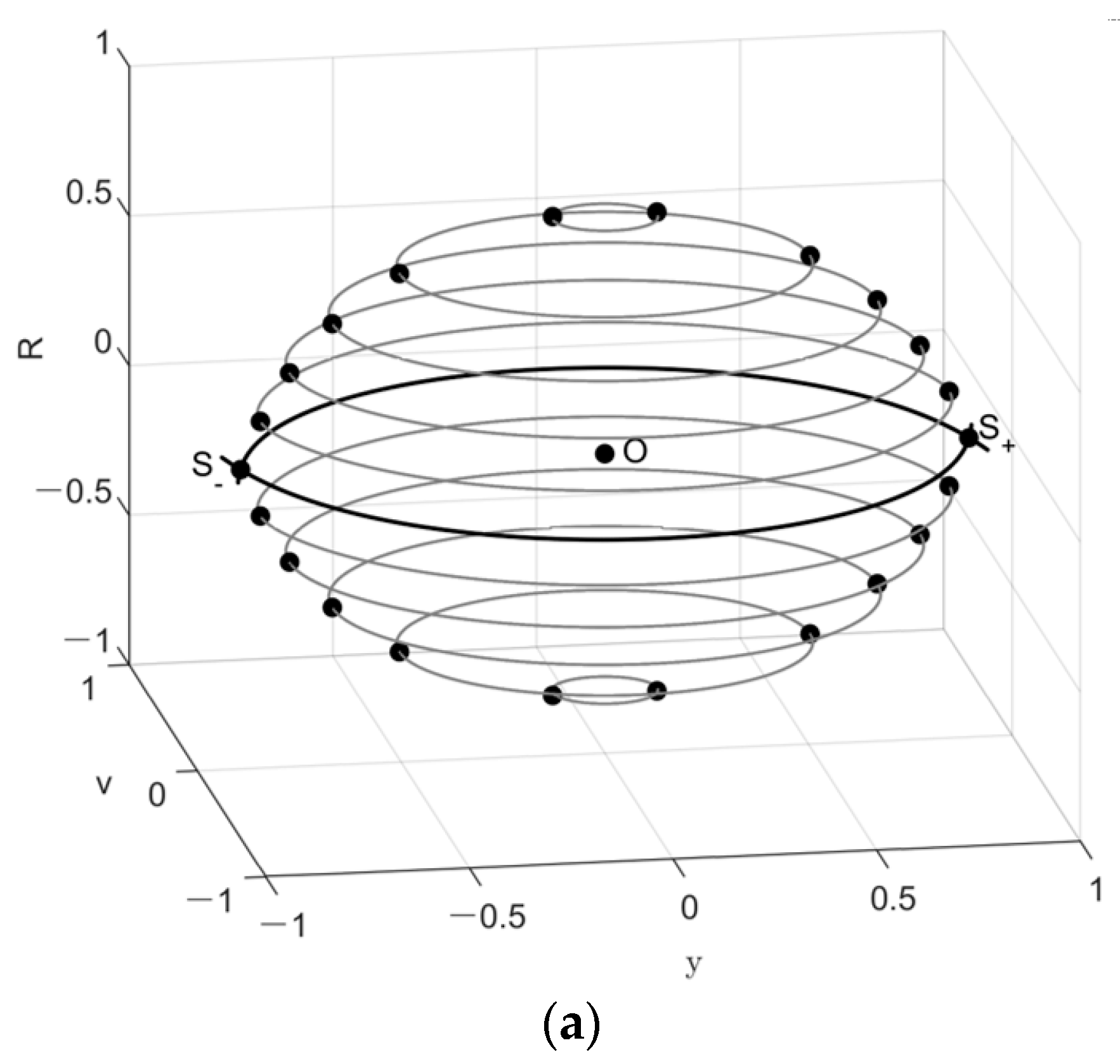 Micromachines 14 01396 g002a