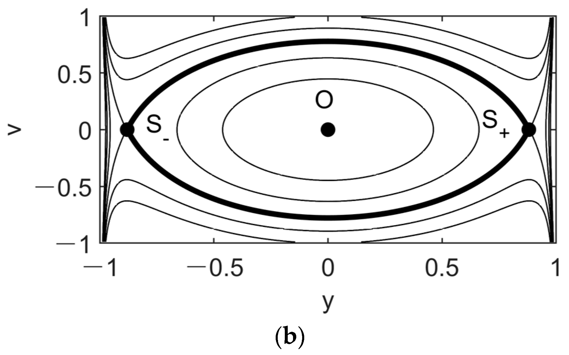 Micromachines 14 01396 g002b