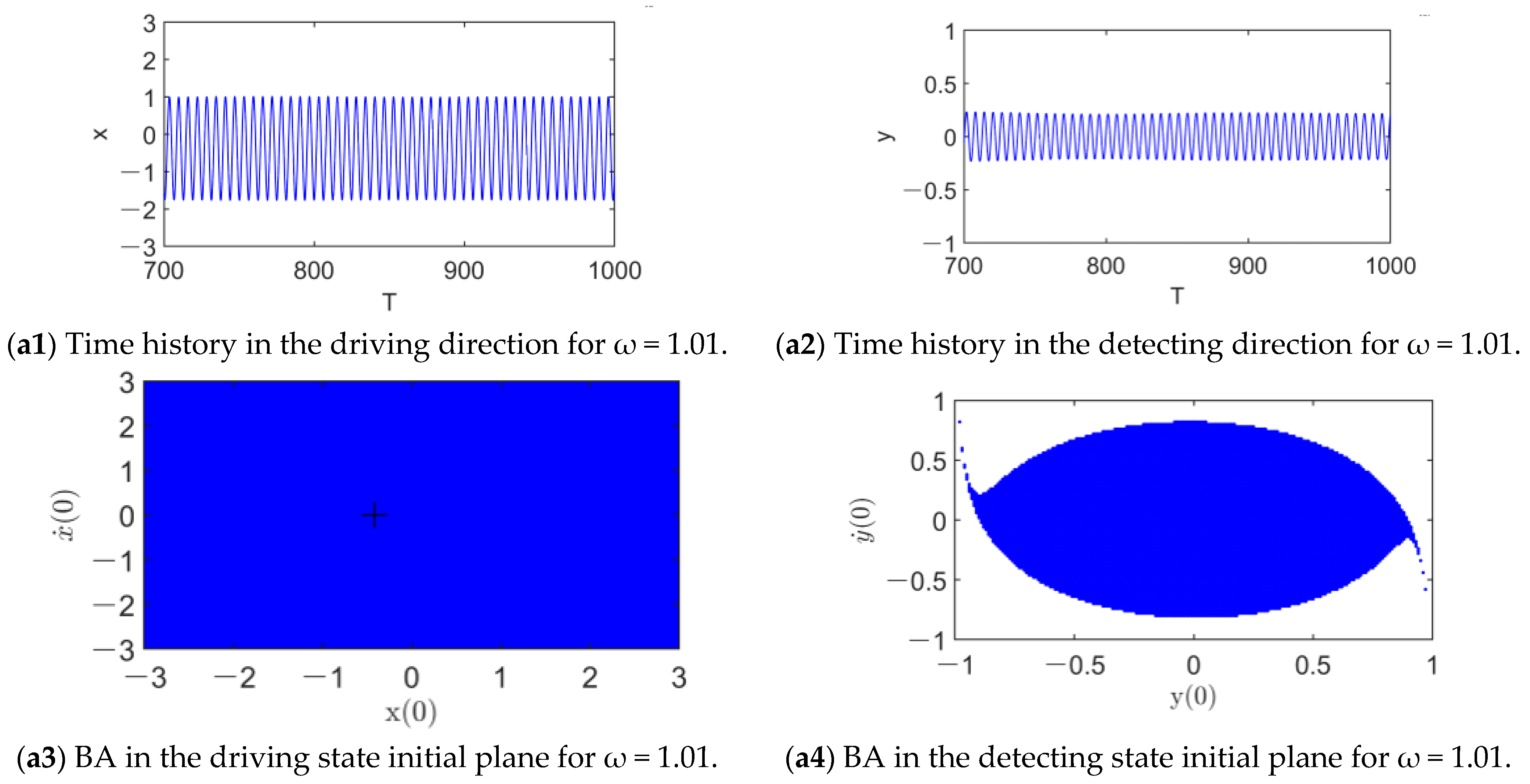 Micromachines 14 01396 g004a