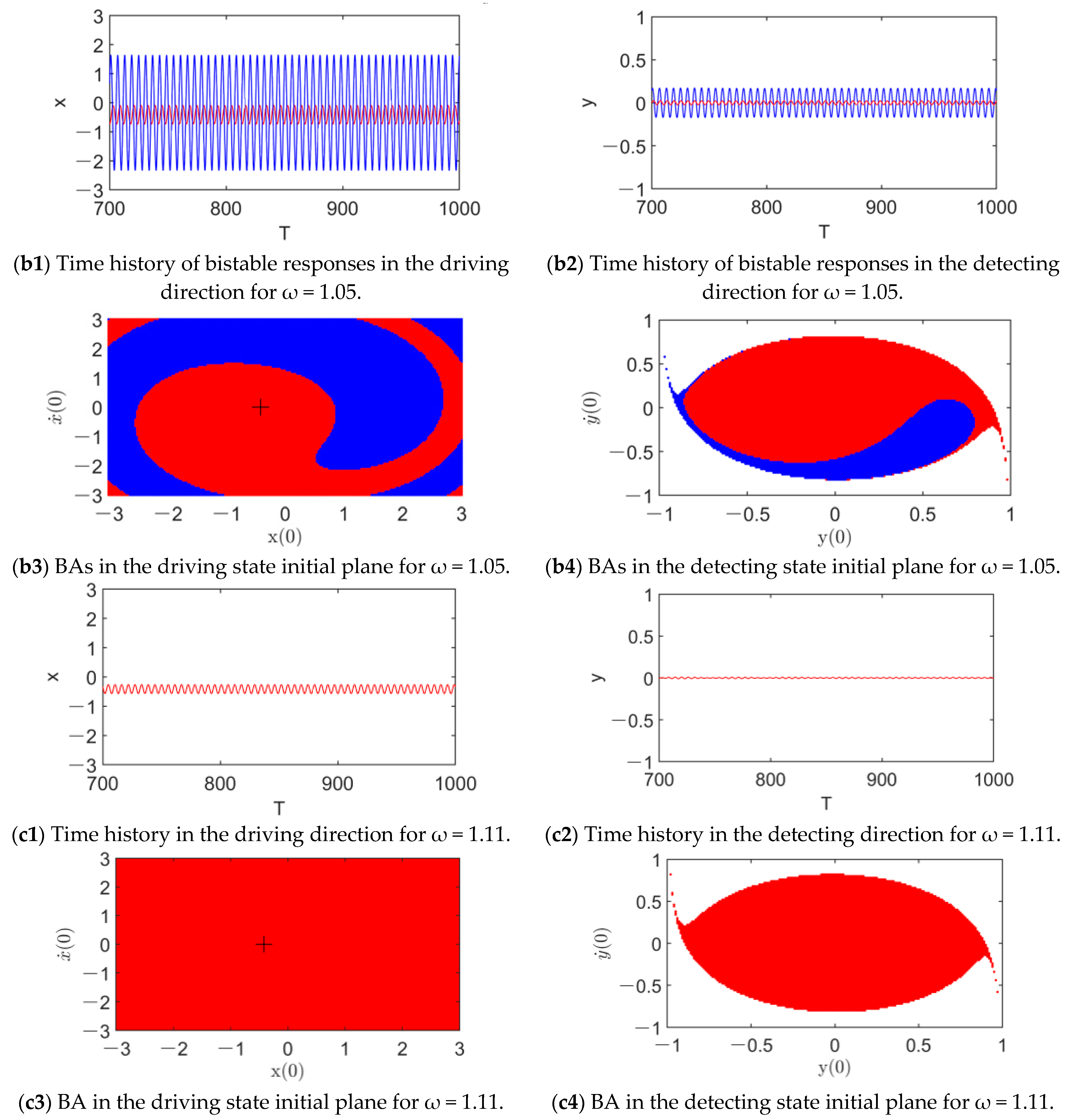 Micromachines 14 01396 g004b