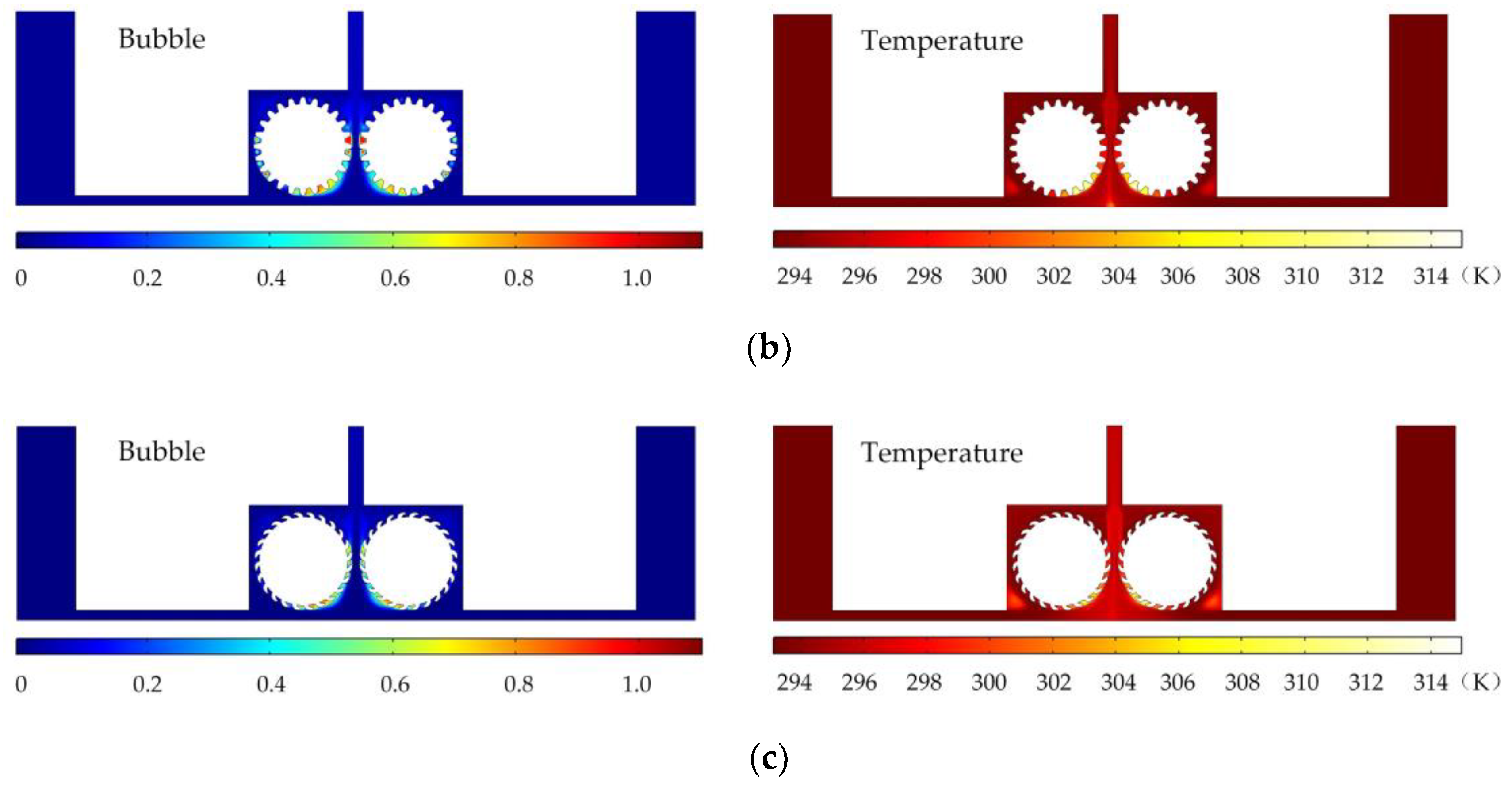 Micromachines 14 01398 g006b