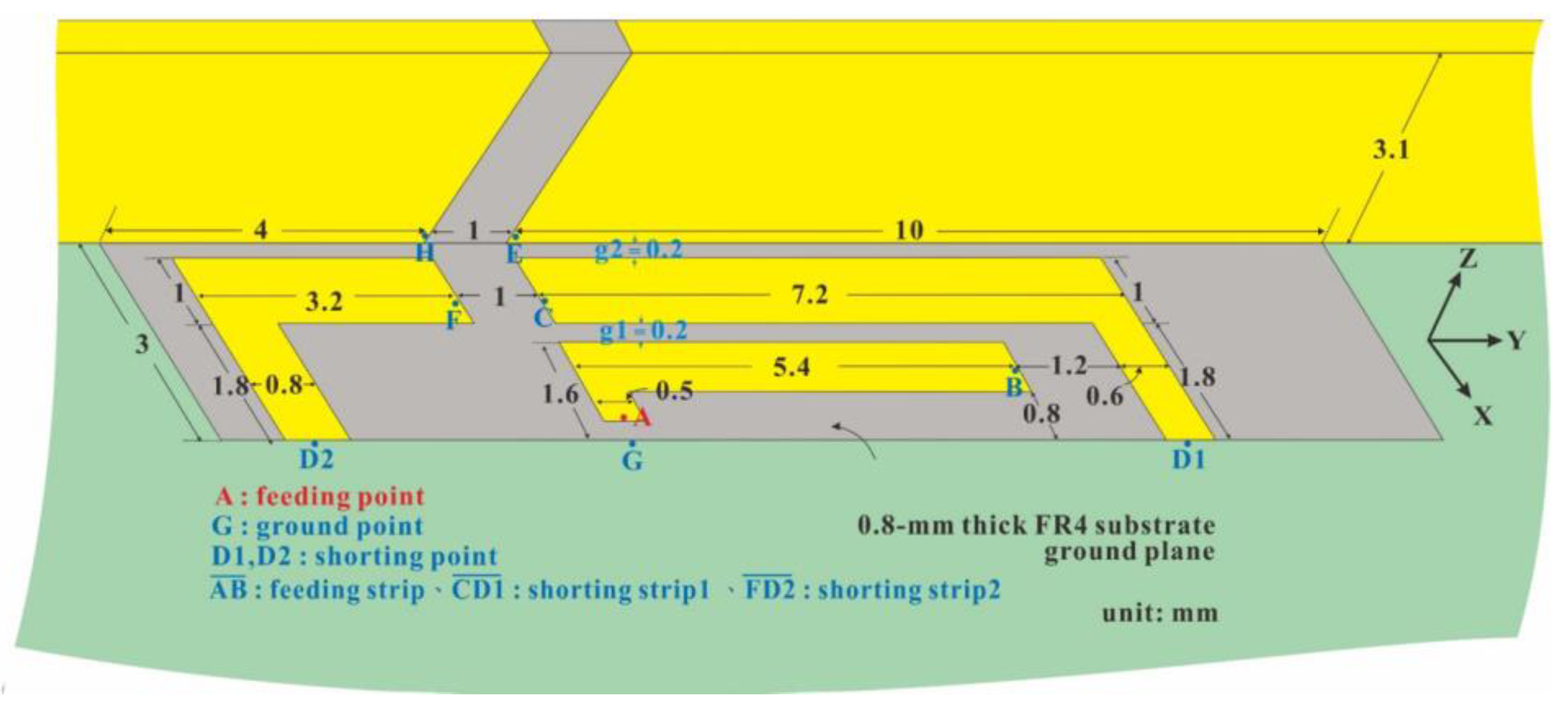 Micromachines 14 01399 g002 550
