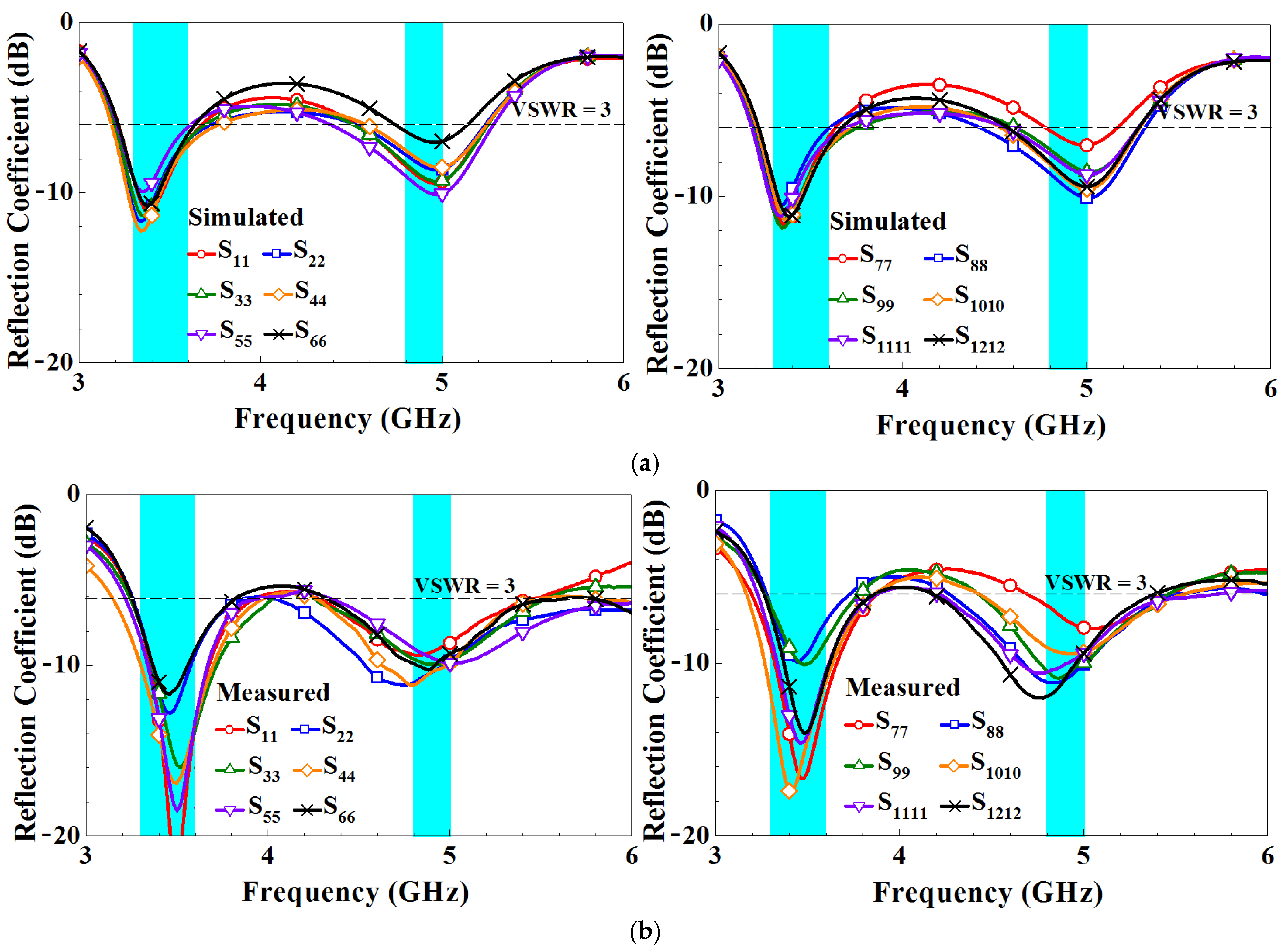 Micromachines 14 01399 g010 550