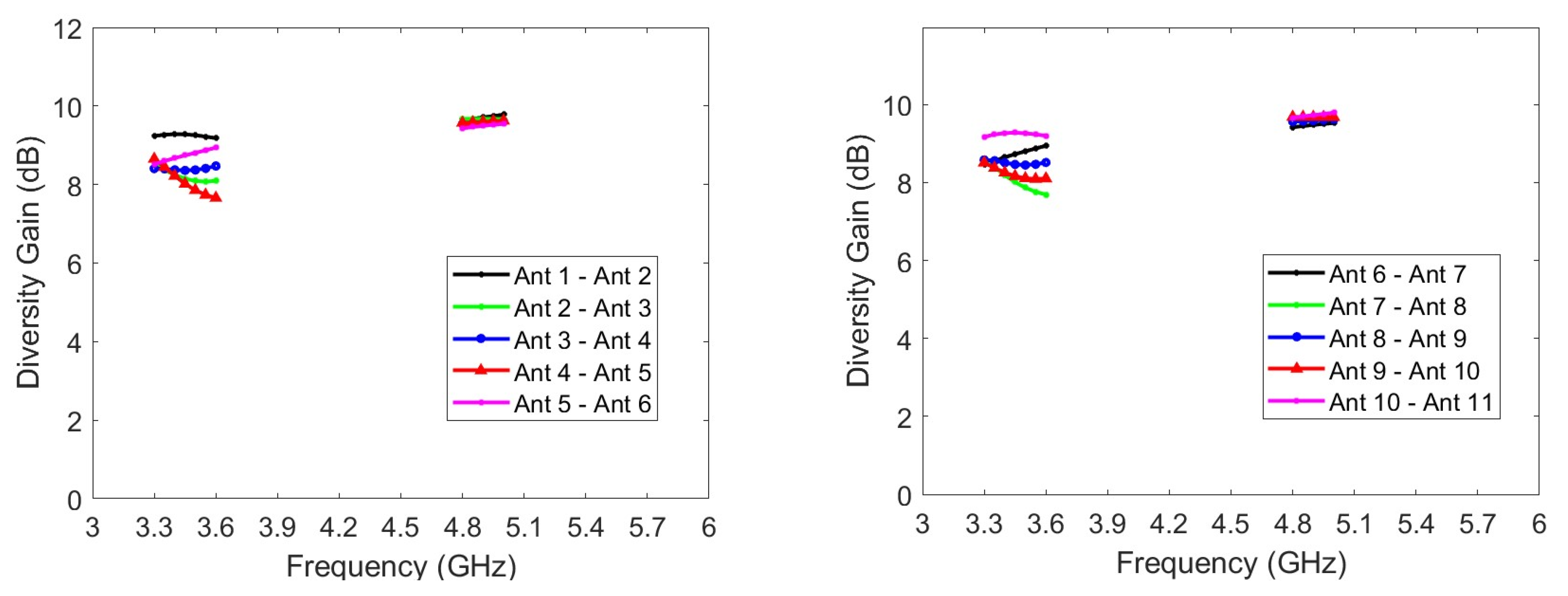 Micromachines 14 01399 g014 550